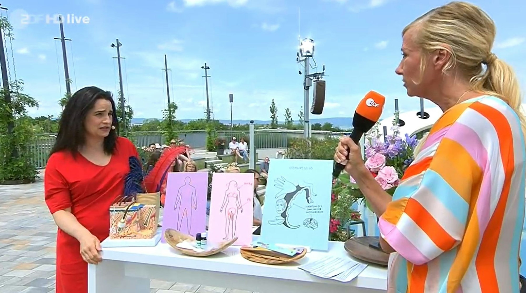 ZDF-Fernsehgarten am 20. Juni 2021: Kiewel redet über Haut, Gerüche und Sex