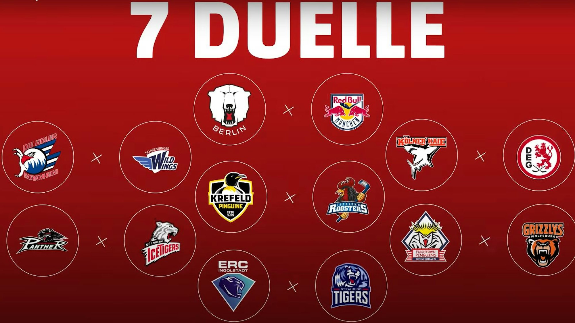 Übersicht zu den Duellen der DEL „Grillmeisterschaft“