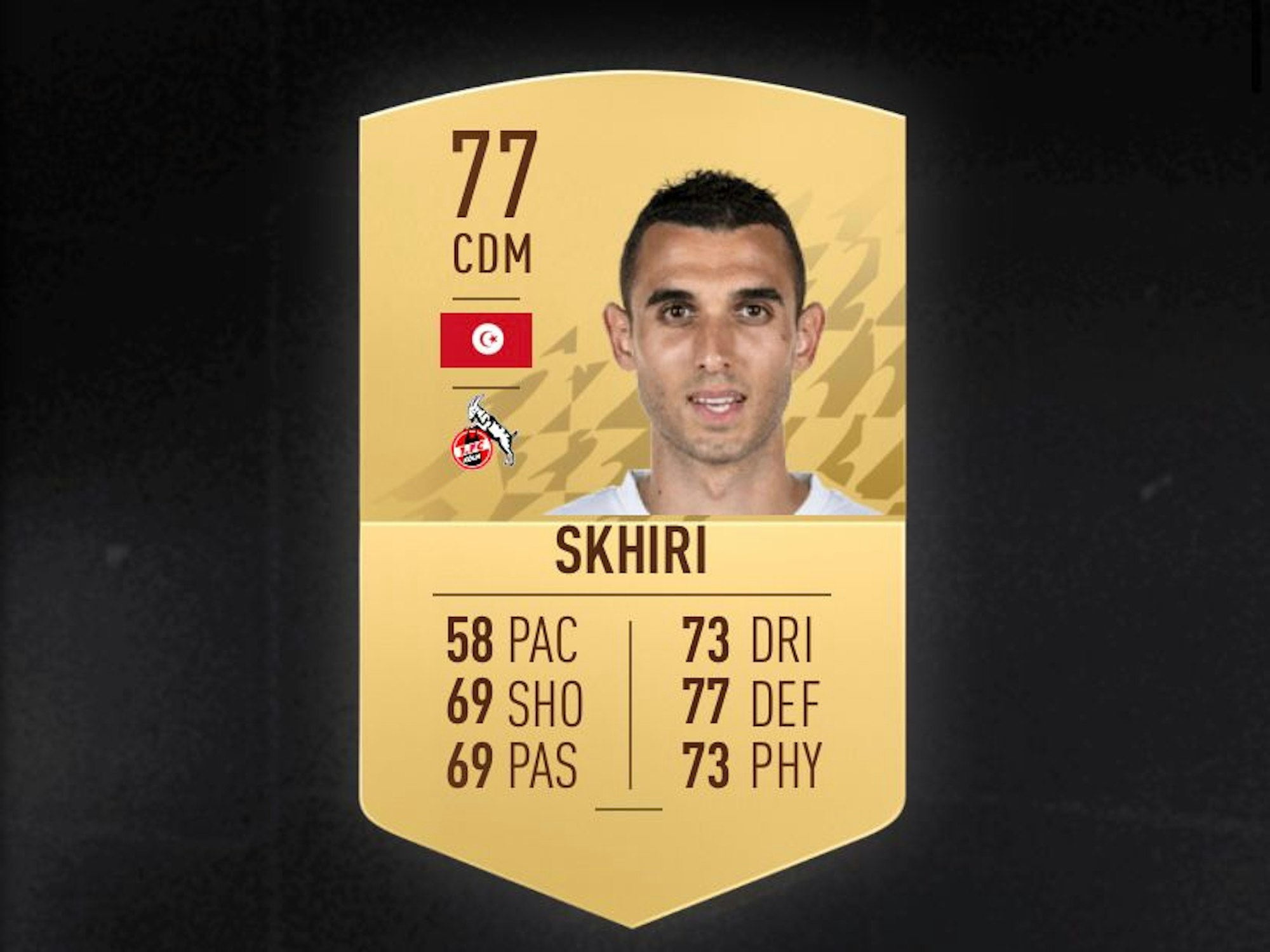 Die Fifa-22-Karte von Ellyes Skhiri hat eine 77er-Bewertung.