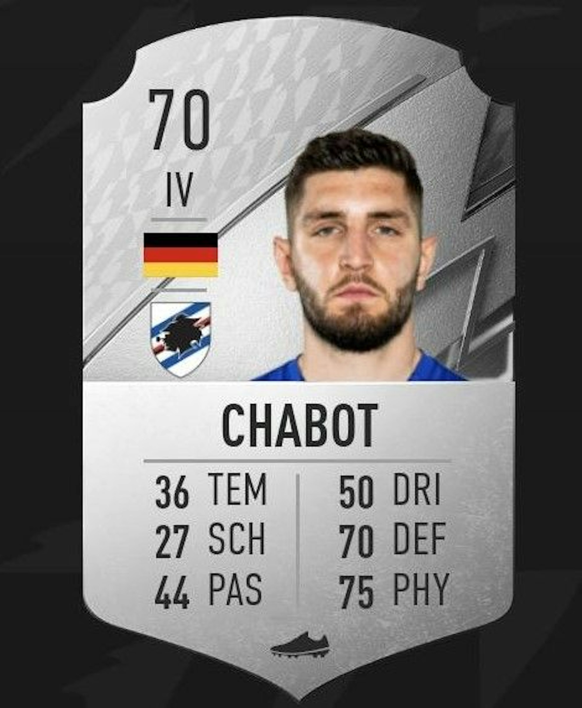 Die Karte von Jeff Chabot aus dem Spiel FIFA22. Screenshot aufgenommen aus der FUT-Web-App von EA am 1. Februar 2022