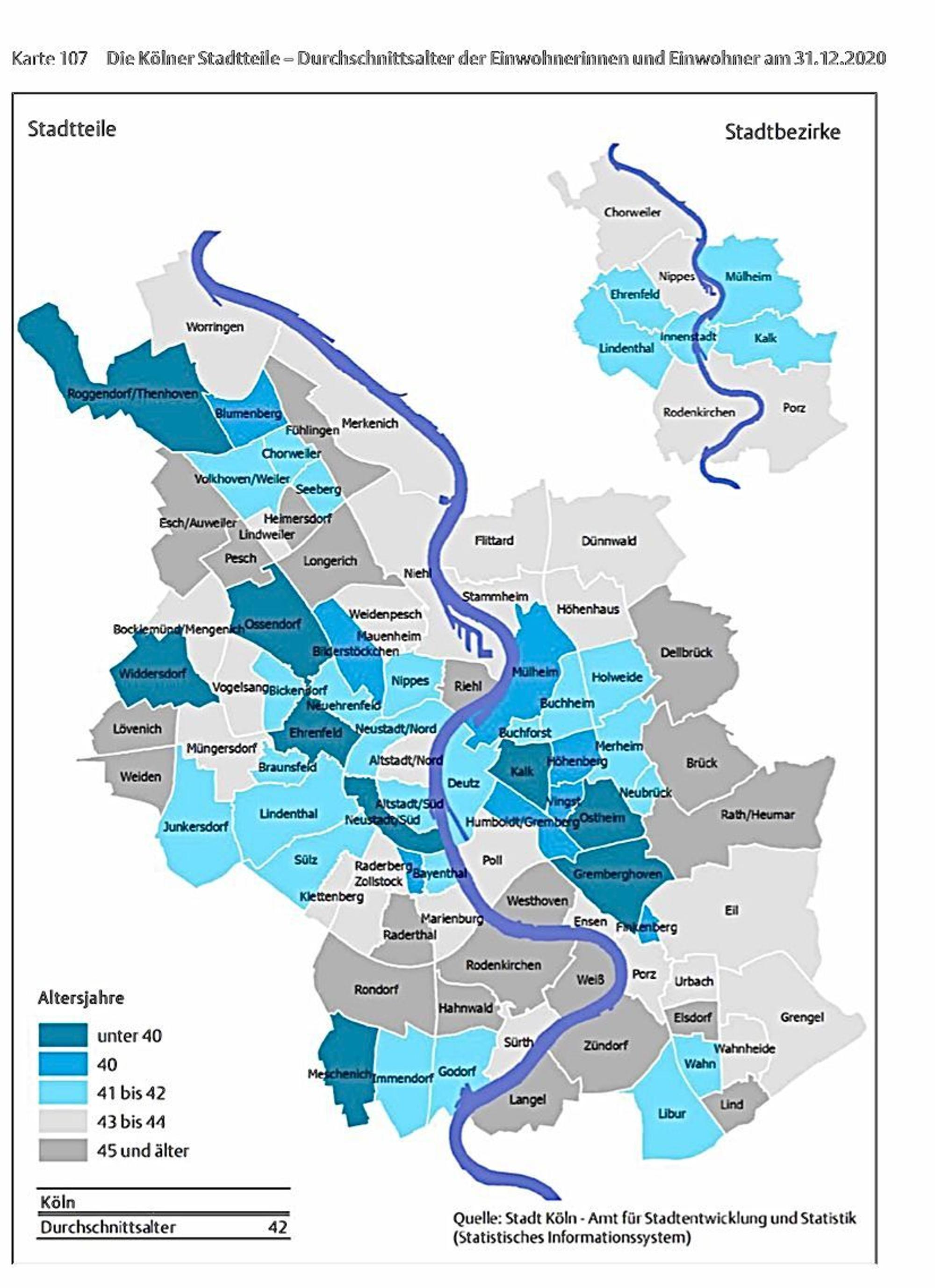 Die Kölner Altersstruktur in einem Schaubild aus dem Statistischen Jahrbuch der Stadt Köln.