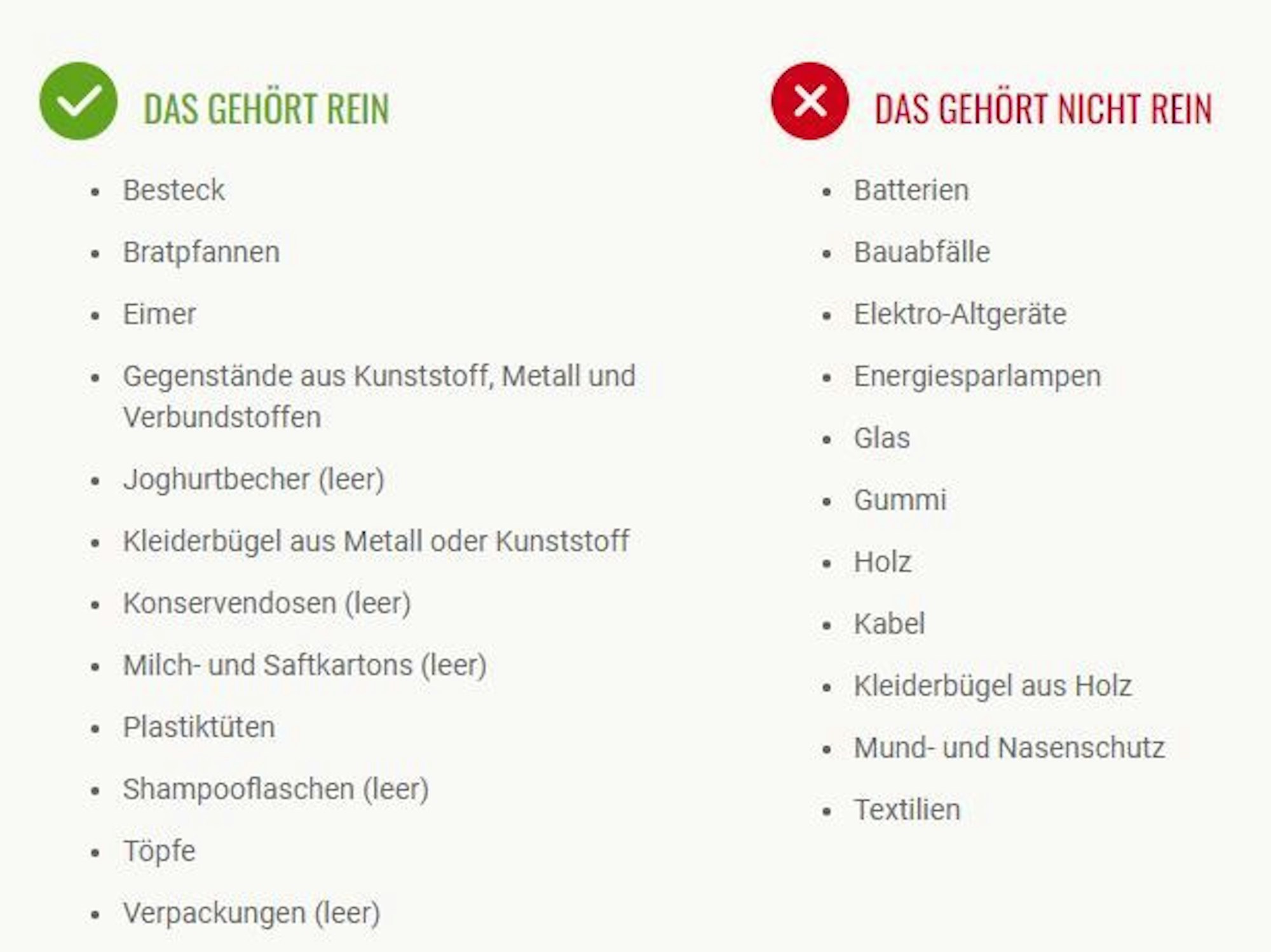 Liste mit Dingen, die in die Gelbe Tonne dürfen – und was nicht in die Gelbe Tonne darf.