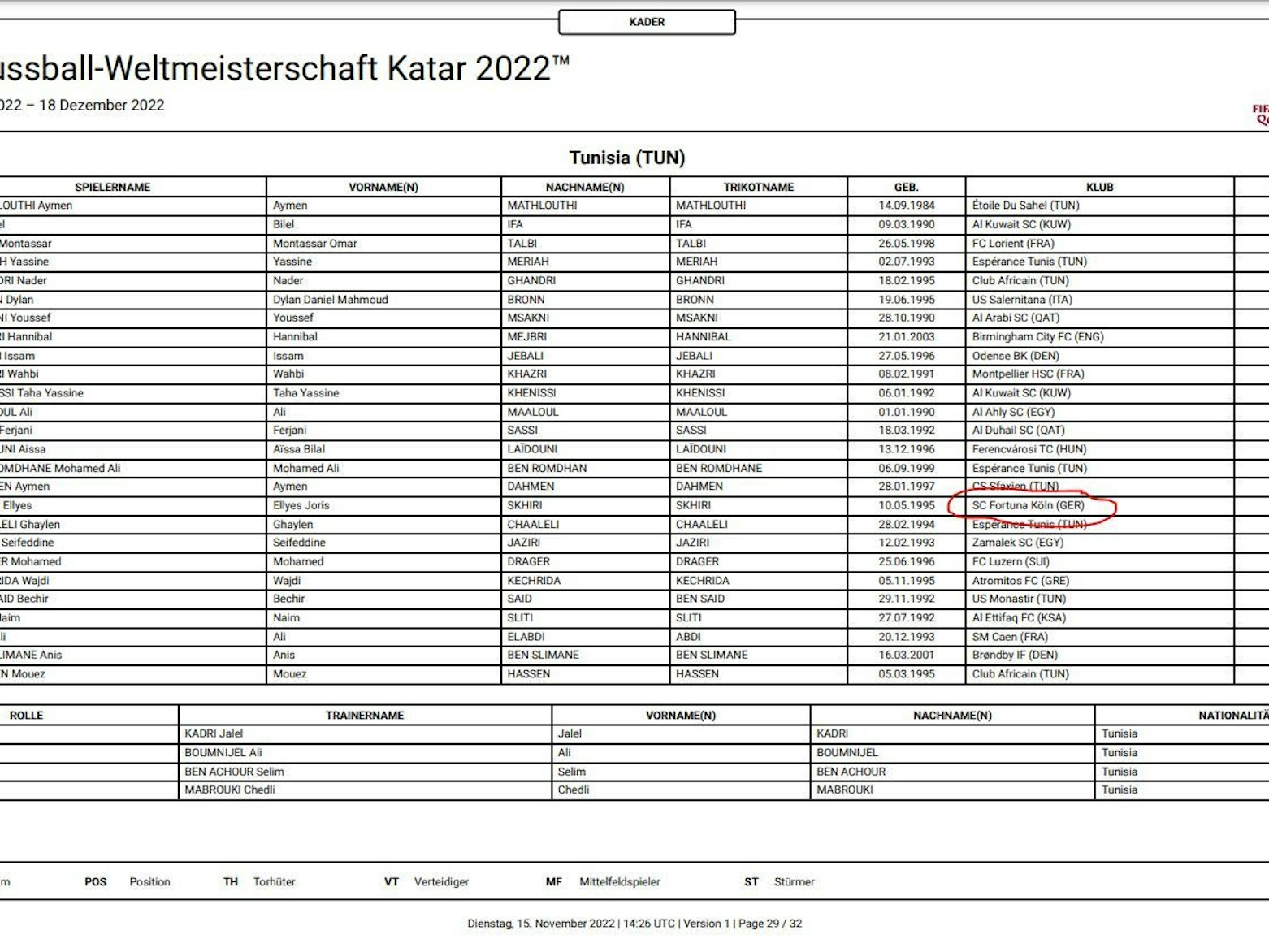 Das ist die Liste der tunesischen WM-Fahrer auf der FIFA-Seite.