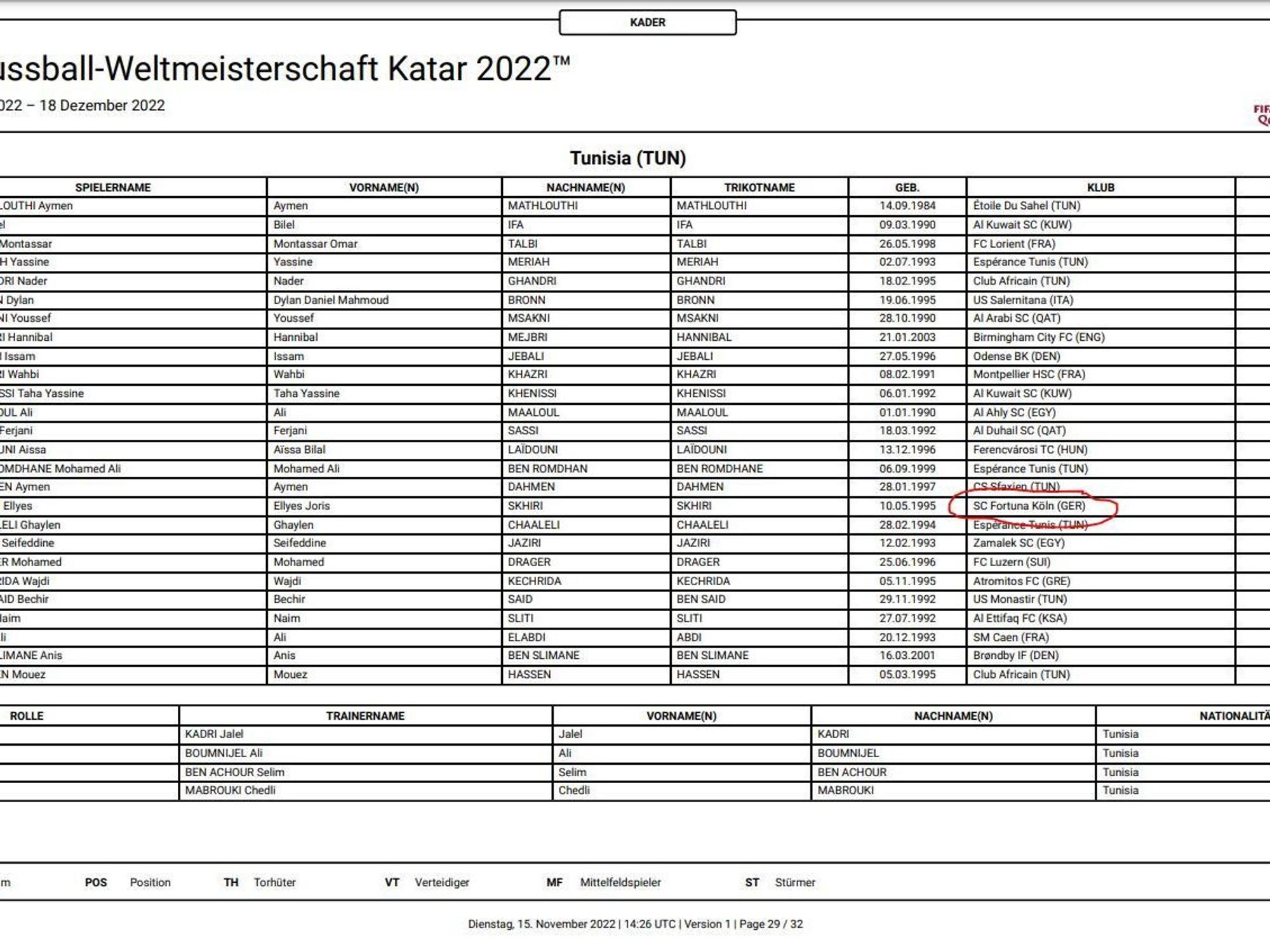 Das ist die Liste der tunesischen WM-Fahrer auf der FIFA-Seite.