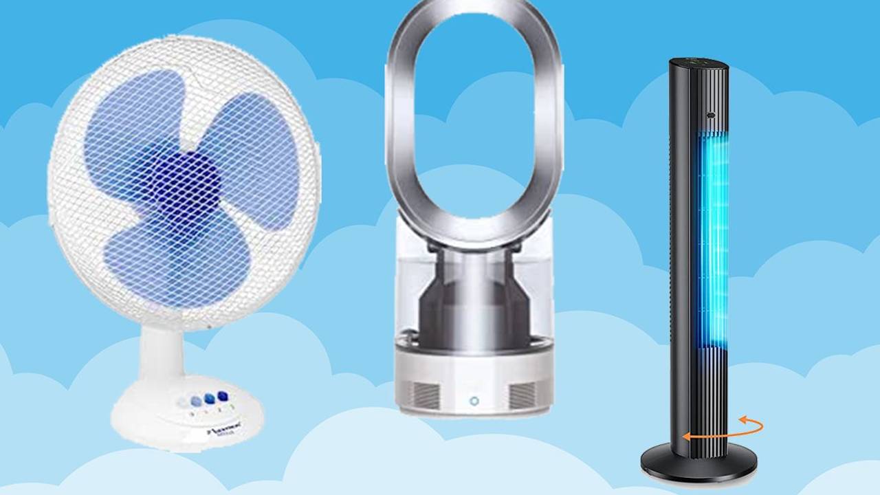 Ventilatoren Abbildung
