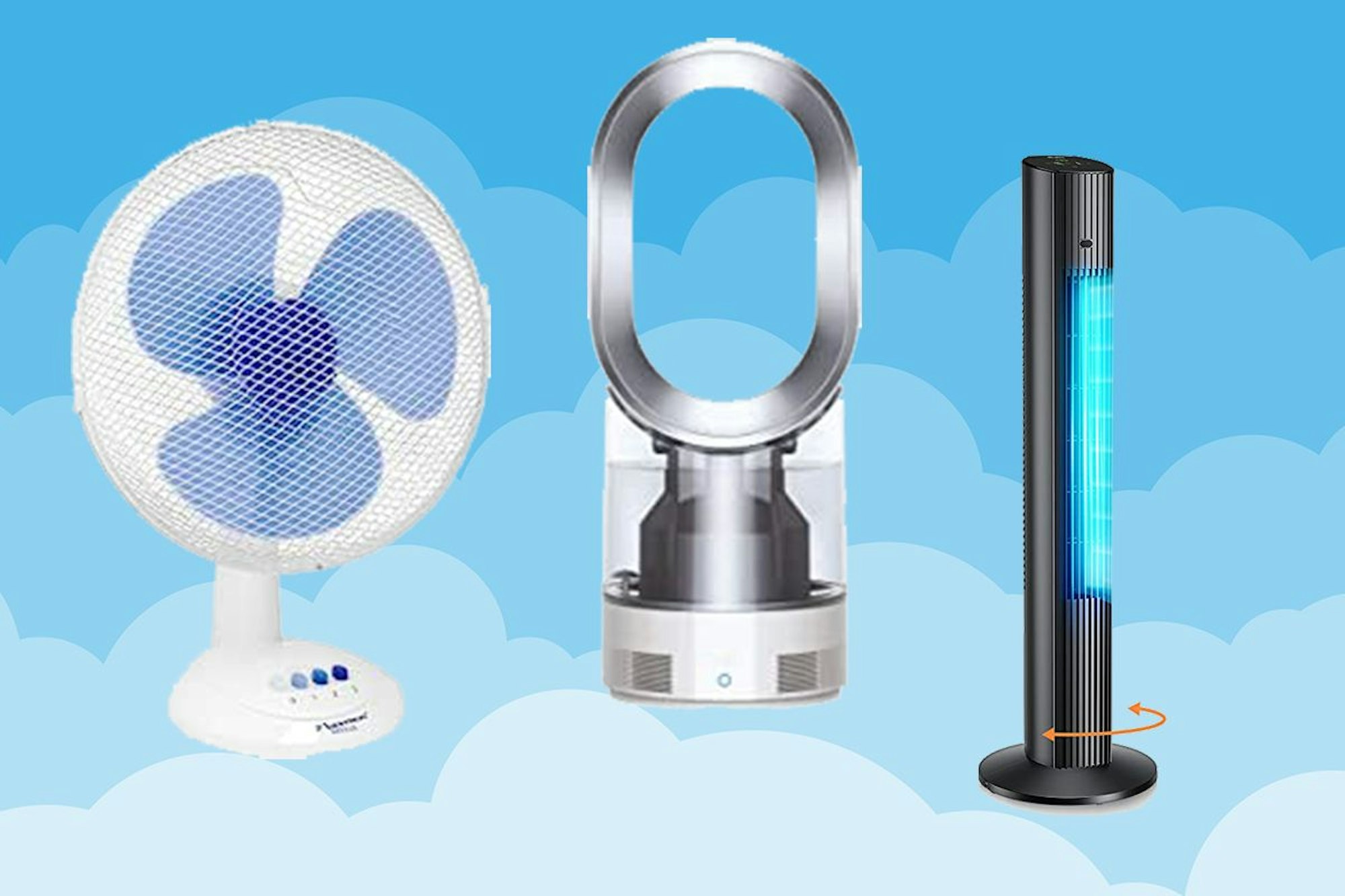 Ventilatoren Abbildung