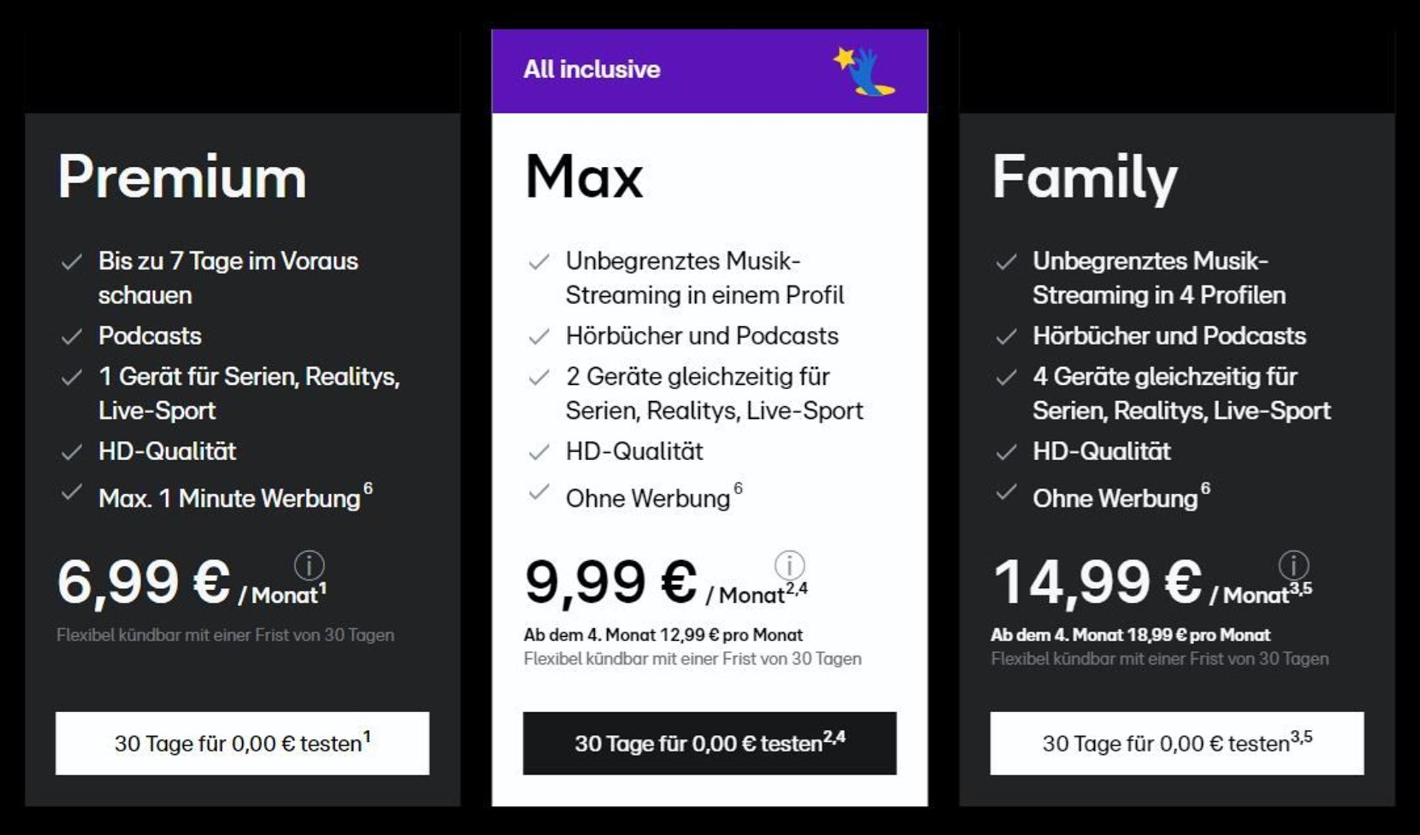 Übersicht der RTL+ Tarife Premium, Max und Family