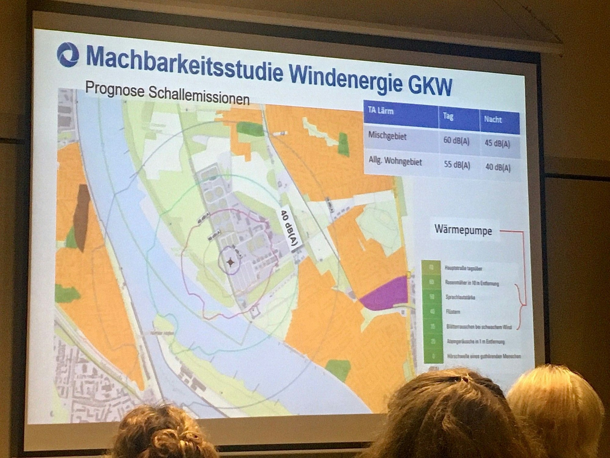 Blick auf eine Präsentation auf einer Leinwand.