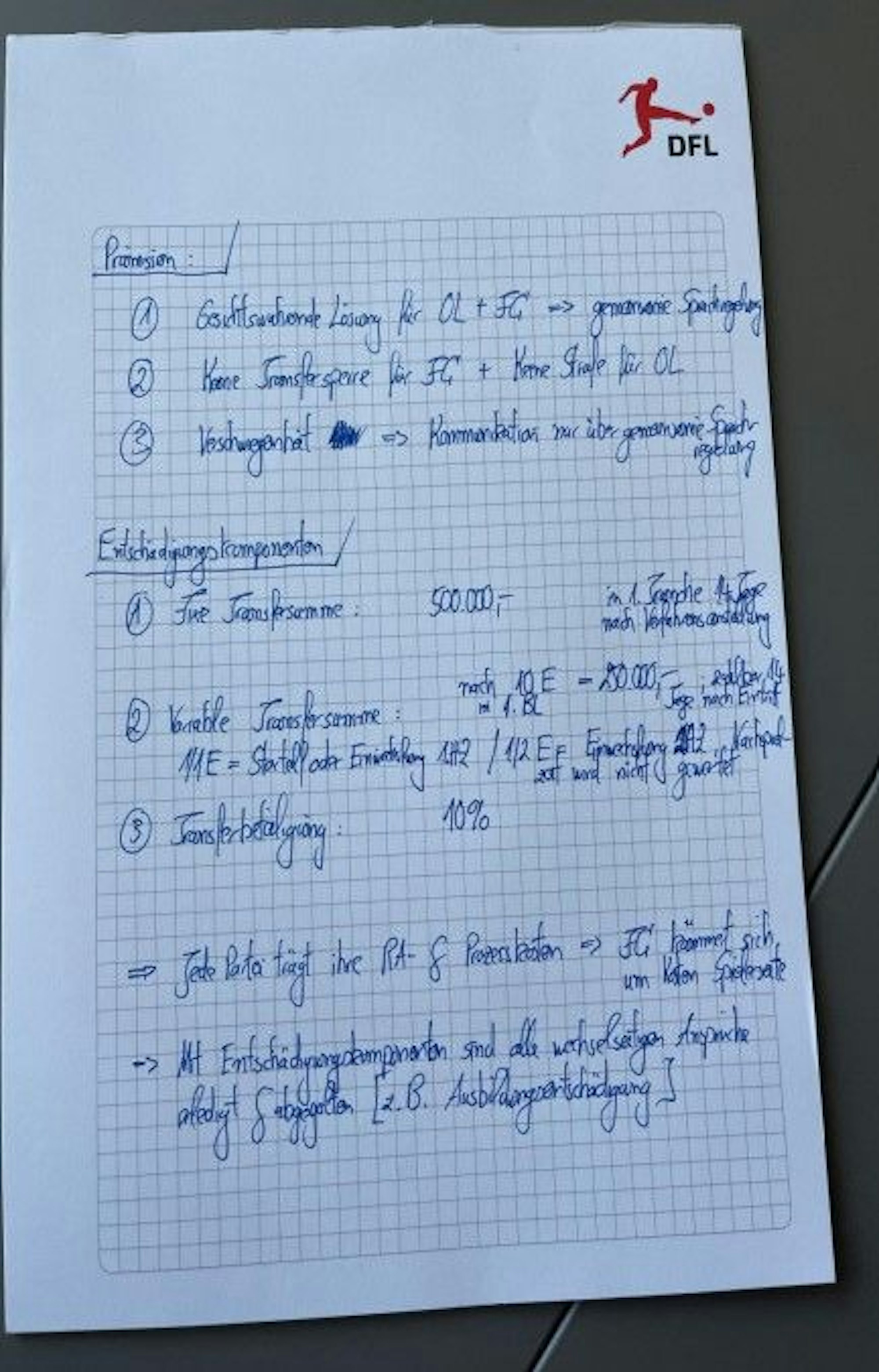 Keller-Schriftstück an Olimpija Ljubljana.