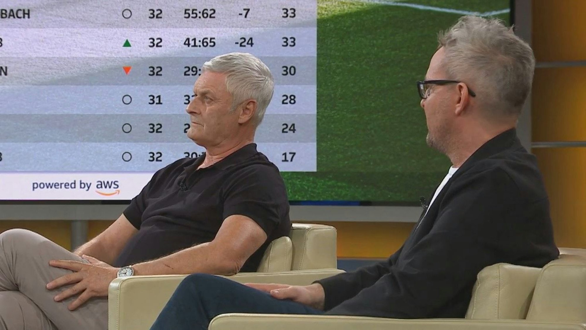 Alexander Wehrle und Armin Veh sitzen bei „Sky90“.