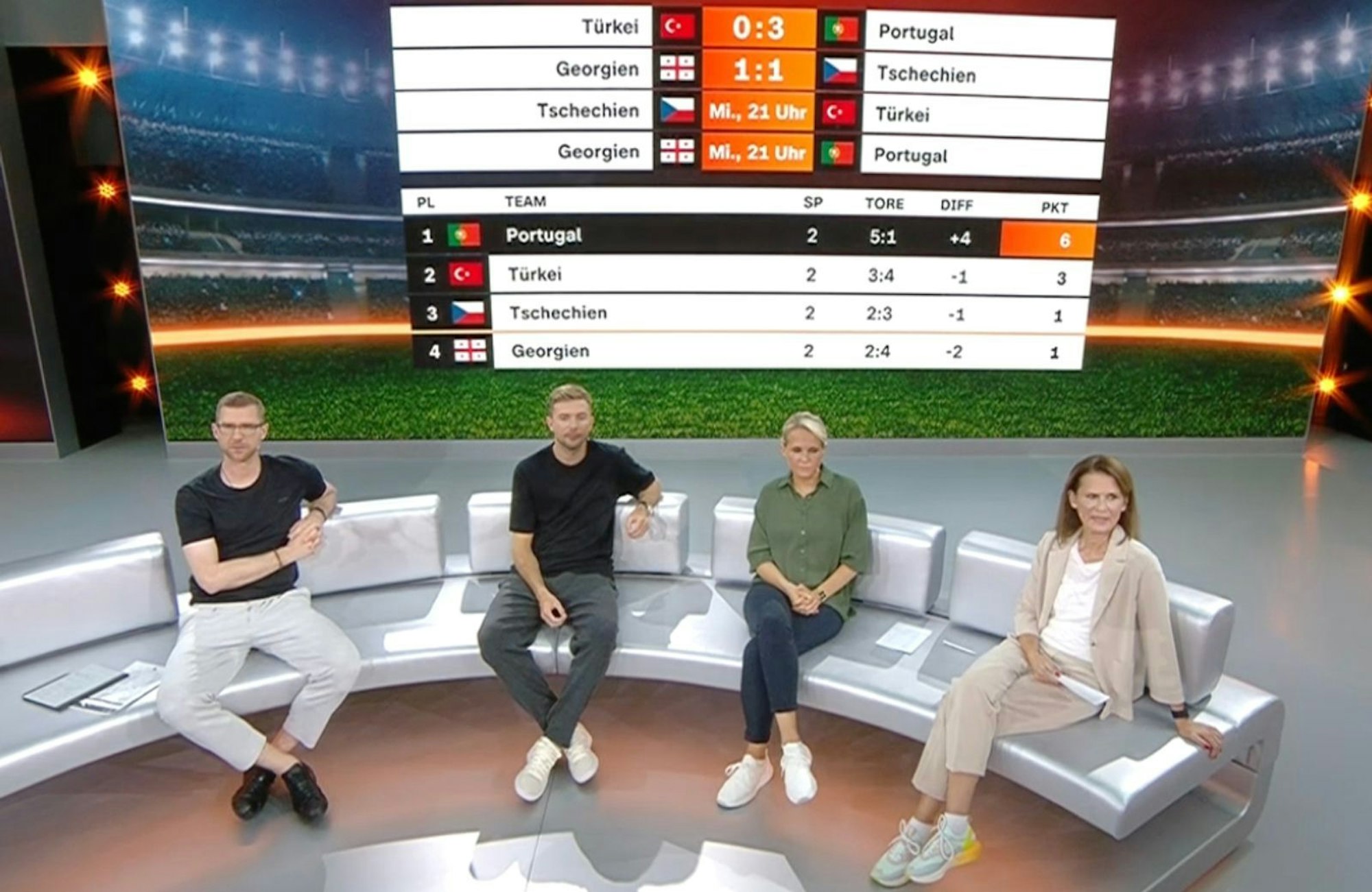 Die Experten trugen (wenn überhaupt) weiße Socken, wahrten aber nach dem Spiel den Überblick über den Tabellenstand. (Bild: ZDF)