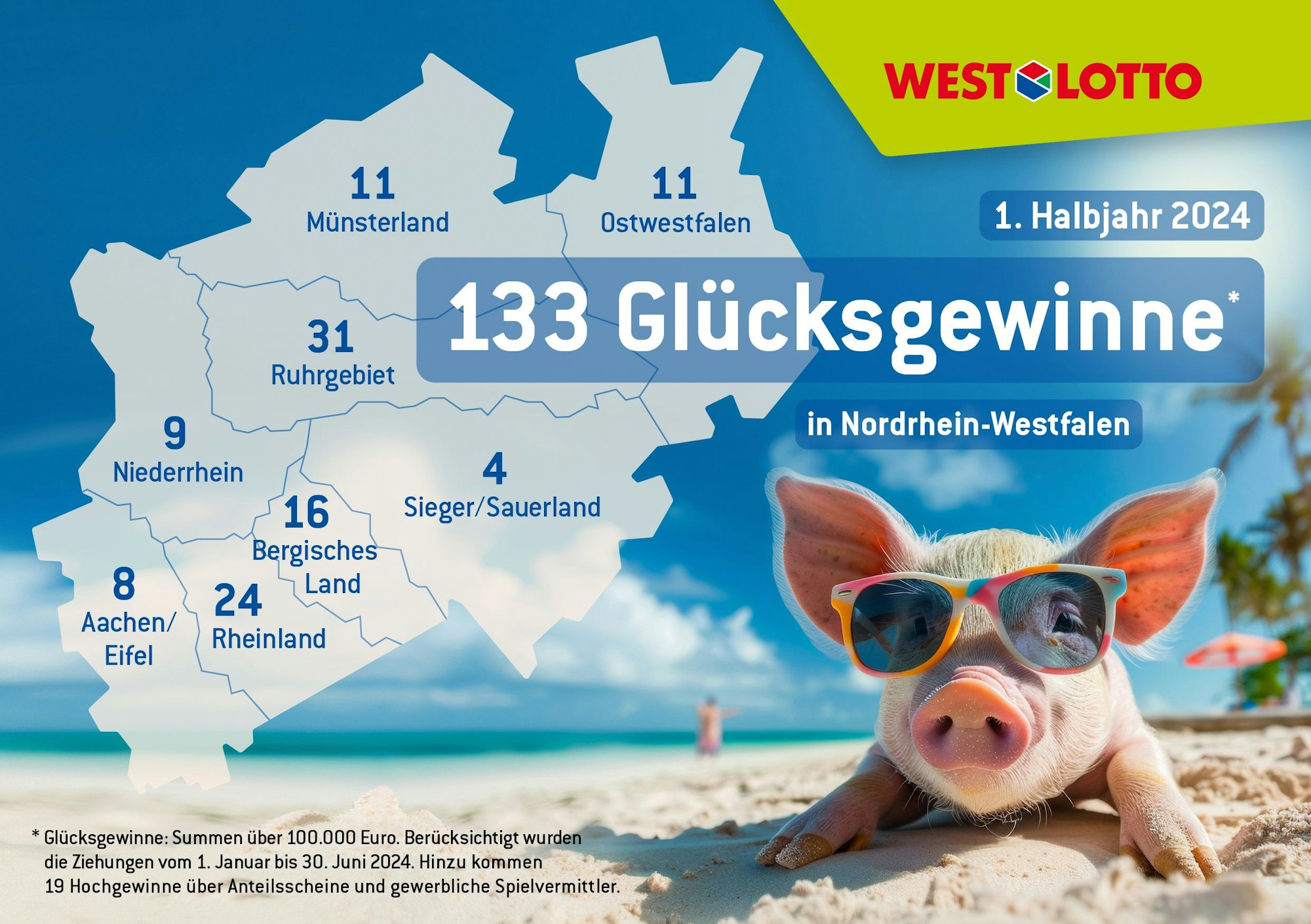 Eurojackpot Spielschein.