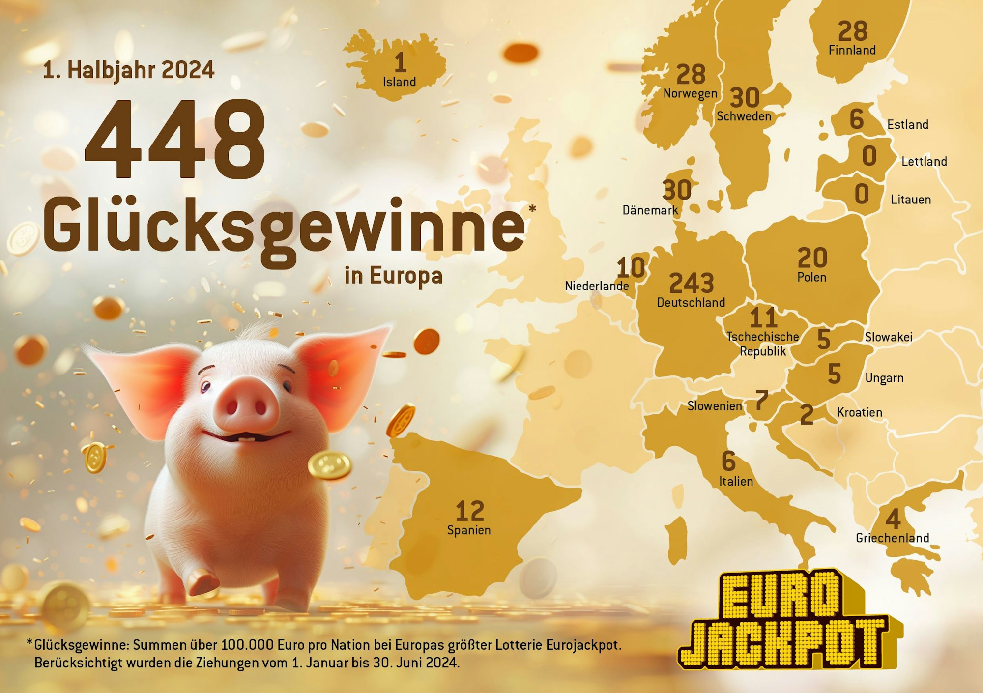 Eurojackpot Spielschein.