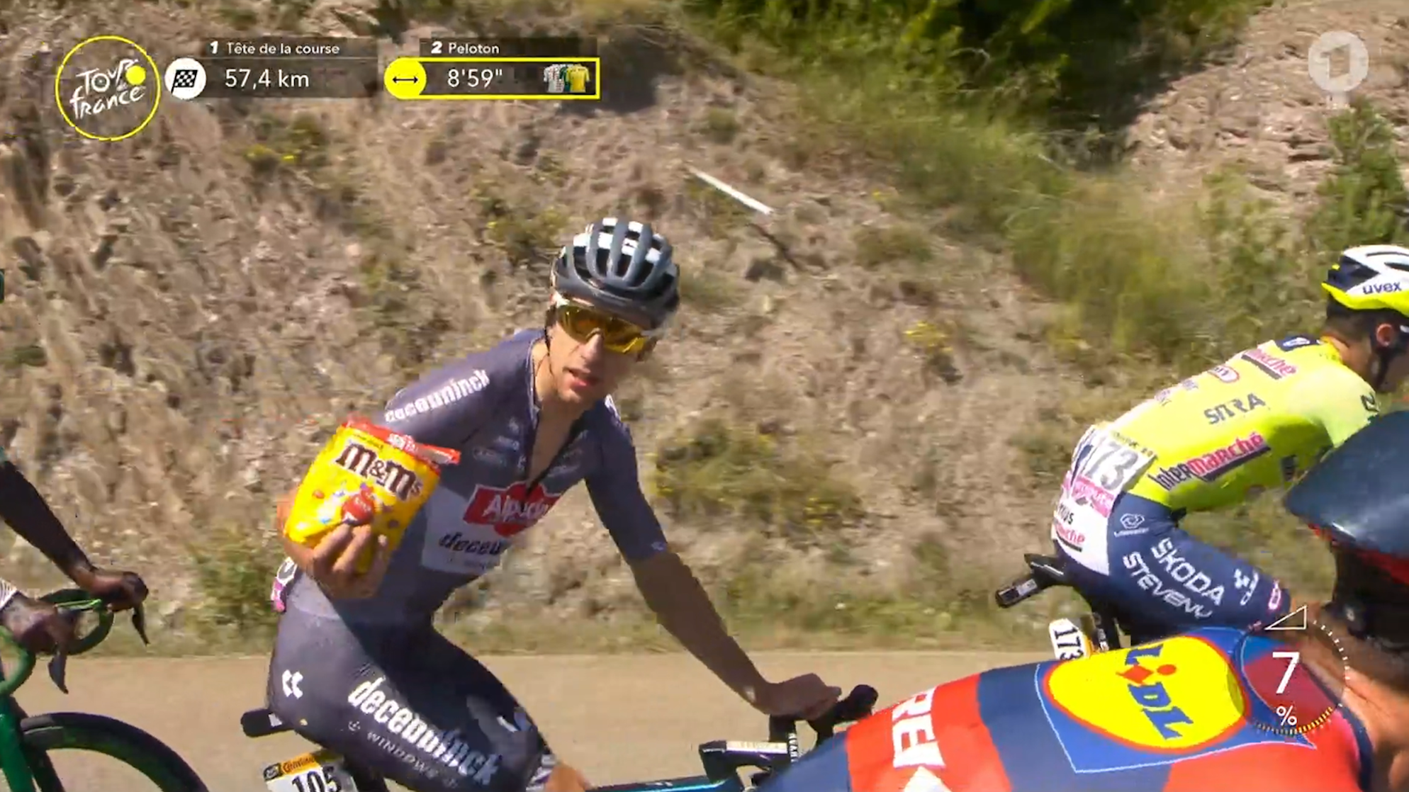 Auf der 18. Etappe der Tour de France 2024 wurde am Donnerstag (18. Juli 2024) eine M&Ms-Tüte rumgereicht.