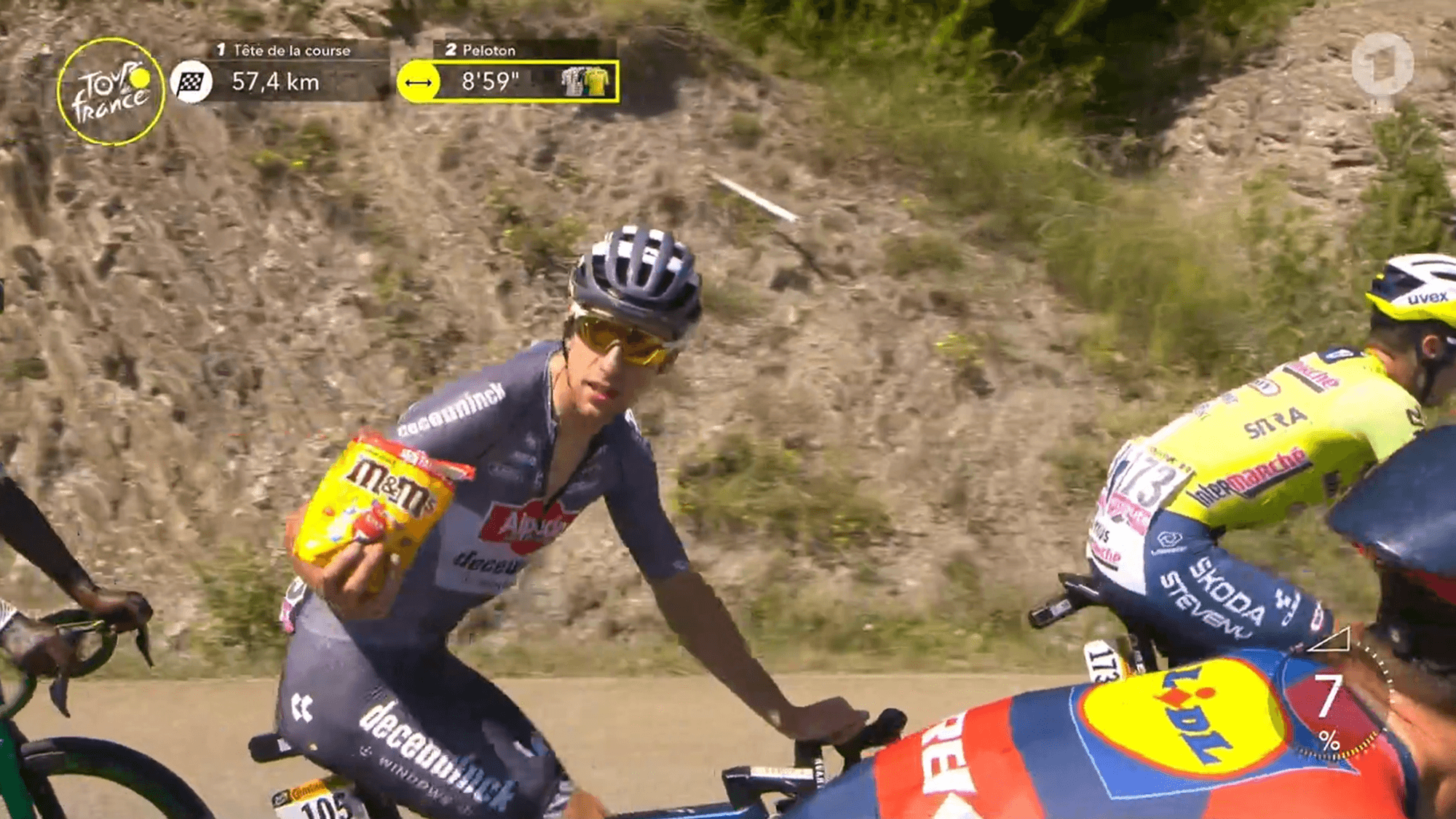Auf der 18. Etappe der Tour de France 2024 wurde am Donnerstag (18. Juli 2024) eine M&Ms-Tüte rumgereicht.