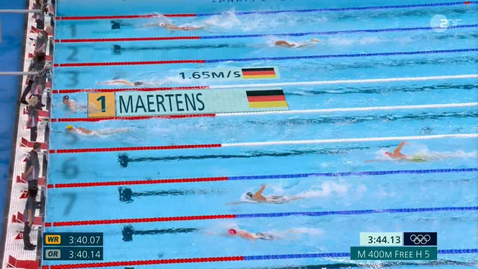 Die Olympia-Übertragung zum Schwimmen im ZDF-Livestream