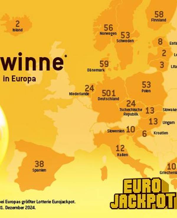 Eurojackpot Gewinnerbilanz 2024 – Europa-Vergleich der Hochgewinne ab 100.000 Euro aufwärts