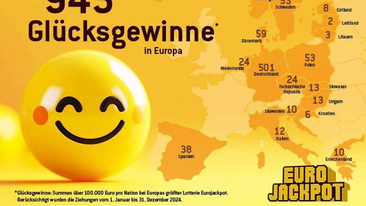 Eurojackpot Gewinnerbilanz 2024 – Europa-Vergleich der Hochgewinne ab 100.000 Euro aufwärts