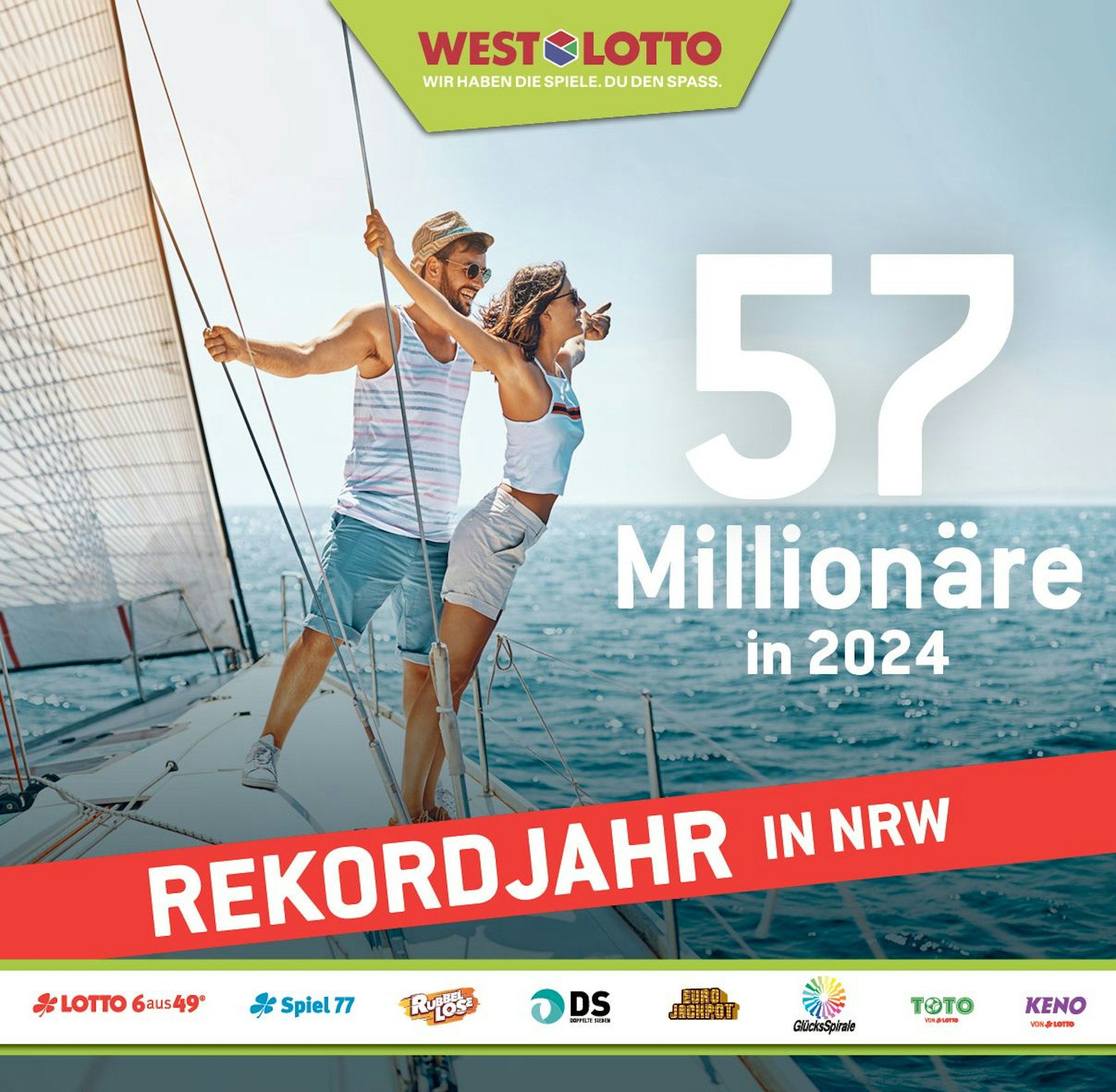 Die WestLotto-Gewinnerbilanz für 2024 Rekord: Erstmals mehr als 50 Millionengewinne.