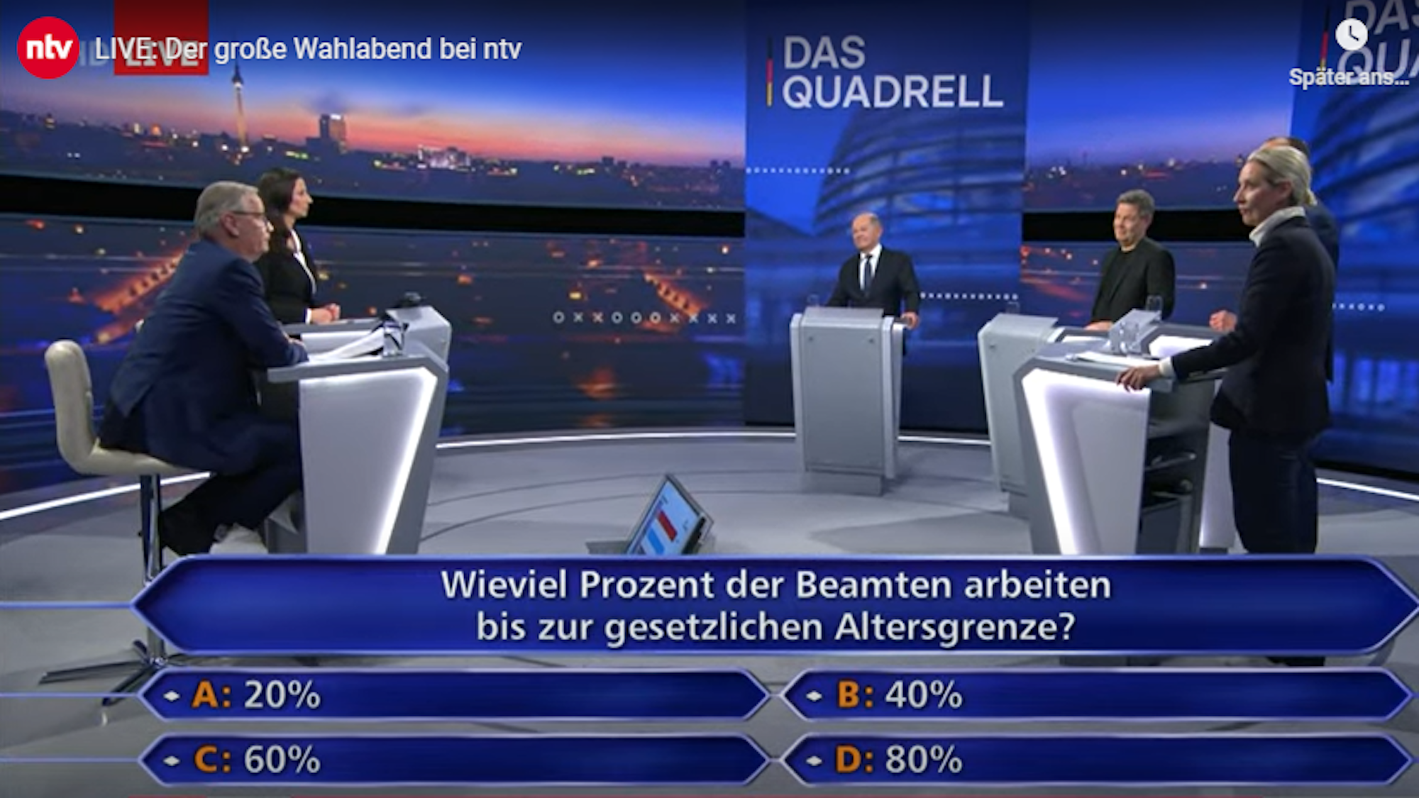 Erst das „Dschungelcamp“, dann „Wer wird Millionär?“ – beim TV-Quadrell kamen die RTL-Quotenhits zur Sprache und zum Einsatz.