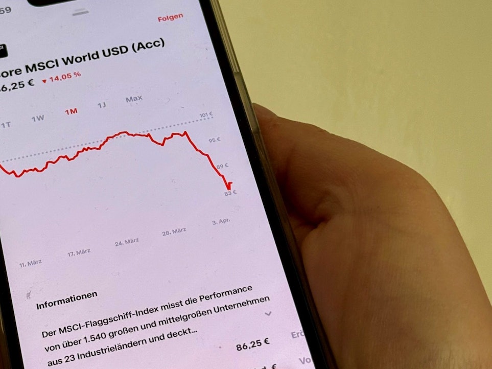 Blick auf einen Index auf den MSCI World im Trade Republic Depot.