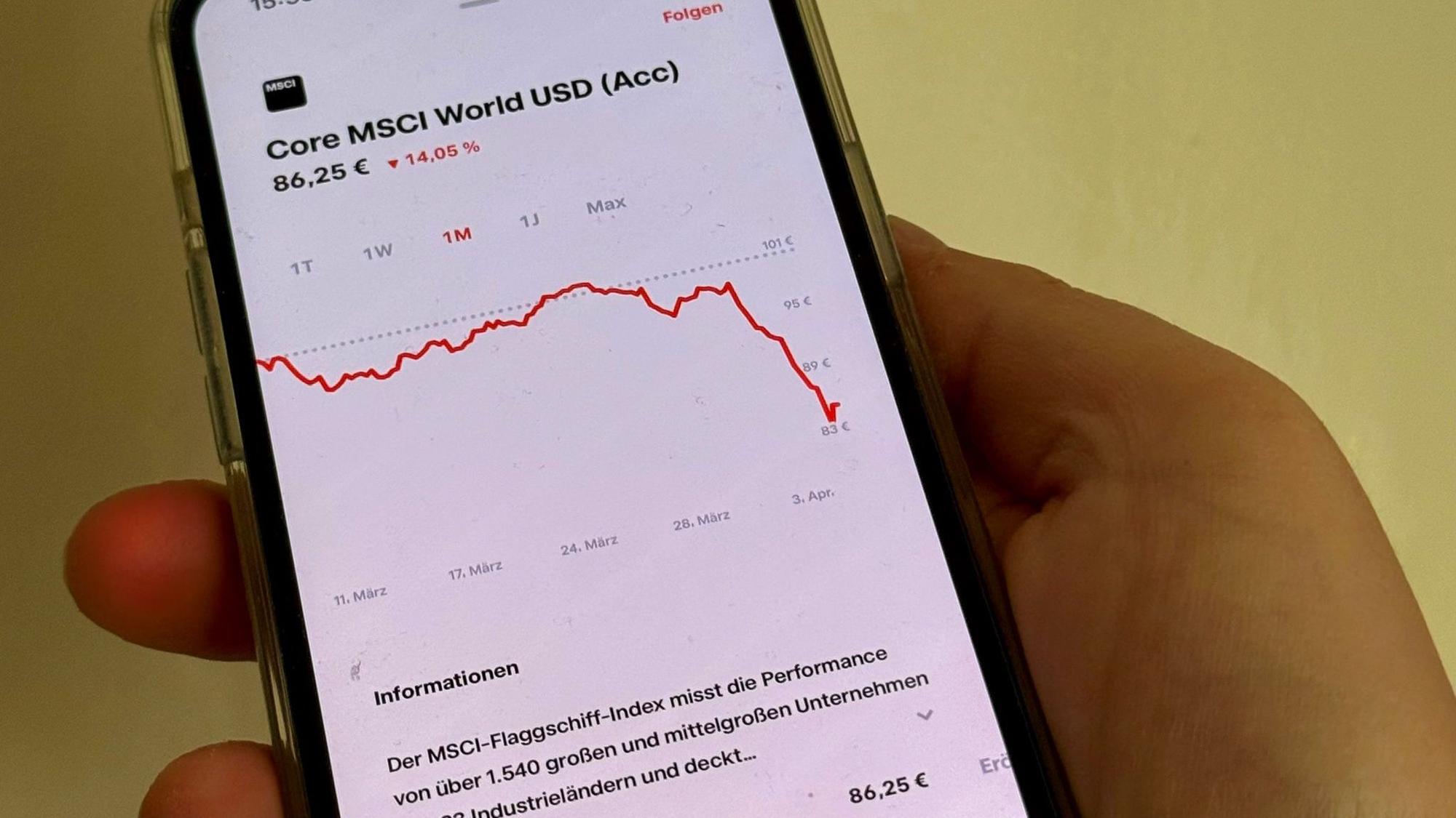 Blick auf einen Index auf den MSCI World im Trade Republic Depot.