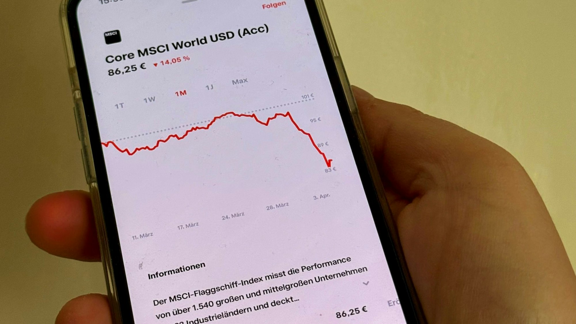 Blick auf einen Index auf den MSCI World im Trade Republic Depot.