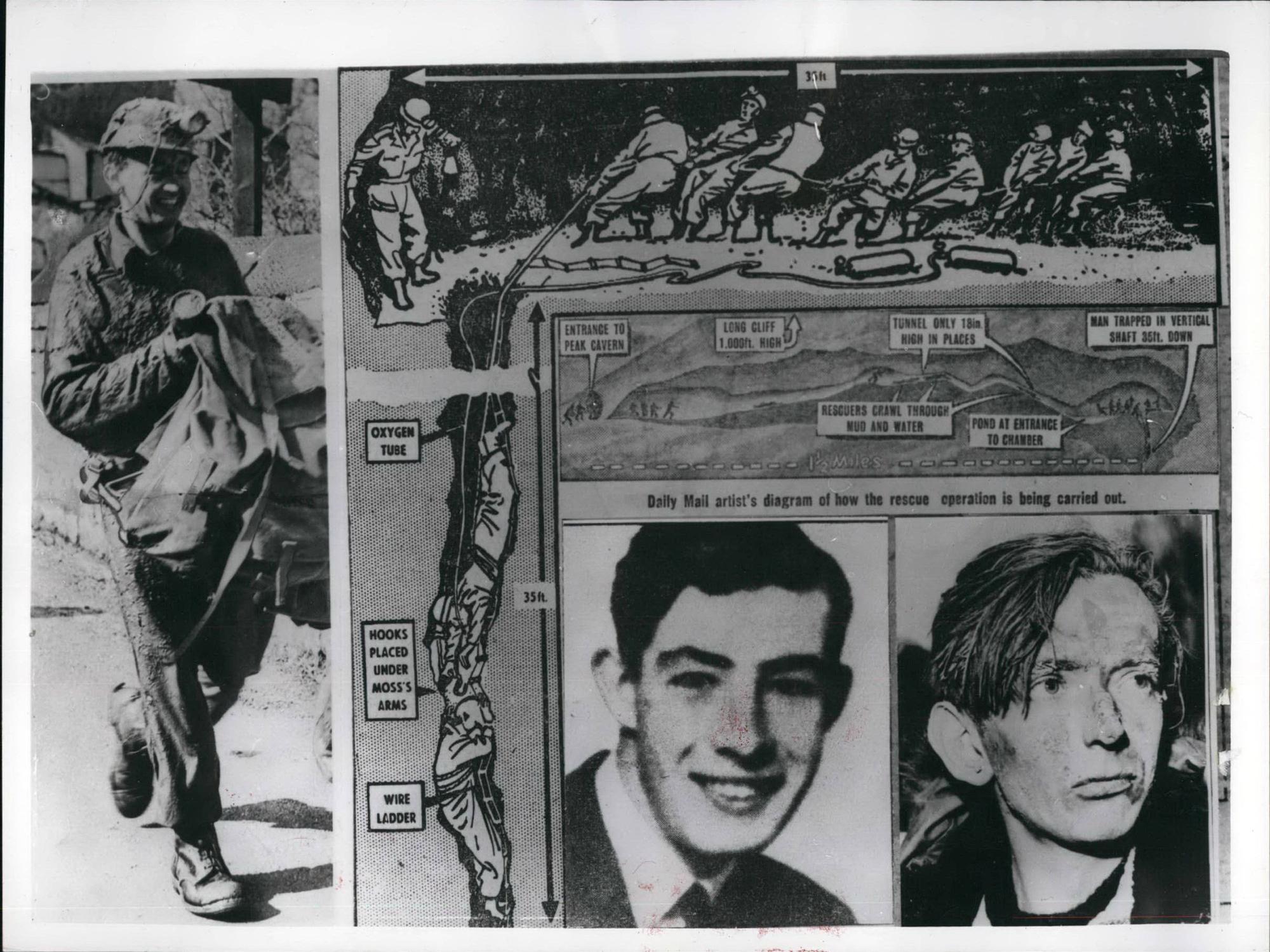 Die Grafik, die damals in der „Daily Mail“ veröffentlicht wurde, zeigt die Höhle und den Schacht, in welcher Neil Moss (unten links) gefangen war. Unten rechts: der Militärarzt John Carter. Ganz links ist Ron Peters zu sehen, dem es gelang, ein Seil an den Eingeschlossenen zu binden. Doch es riss. Für seine Bemühungen, Moss zu retten, wurde er mit einer Medaille ausgezeichnet.
