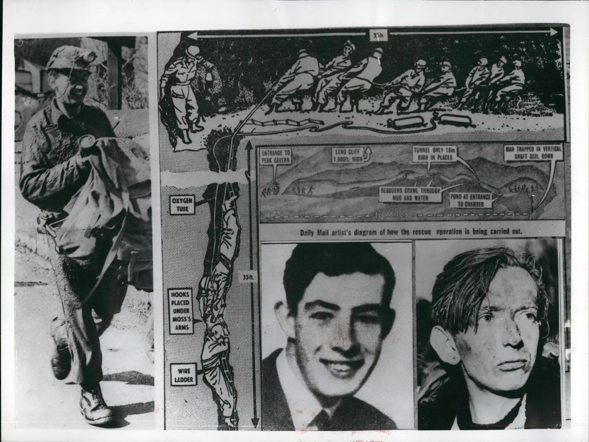 Die Grafik, die damals in der „Daily Mail“ veröffentlicht wurde, zeigt die Höhle und den Schacht, in welcher Neil Moss (unten links) gefangen war. Unten rechts: der Militärarzt John Carter. Ganz links ist Ron Peters zu sehen, dem es gelang, ein Seil an den Eingeschlossenen zu binden. Doch es riss. Für seine Bemühungen, Moss zu retten, wurde er mit einer Medaille ausgezeichnet.