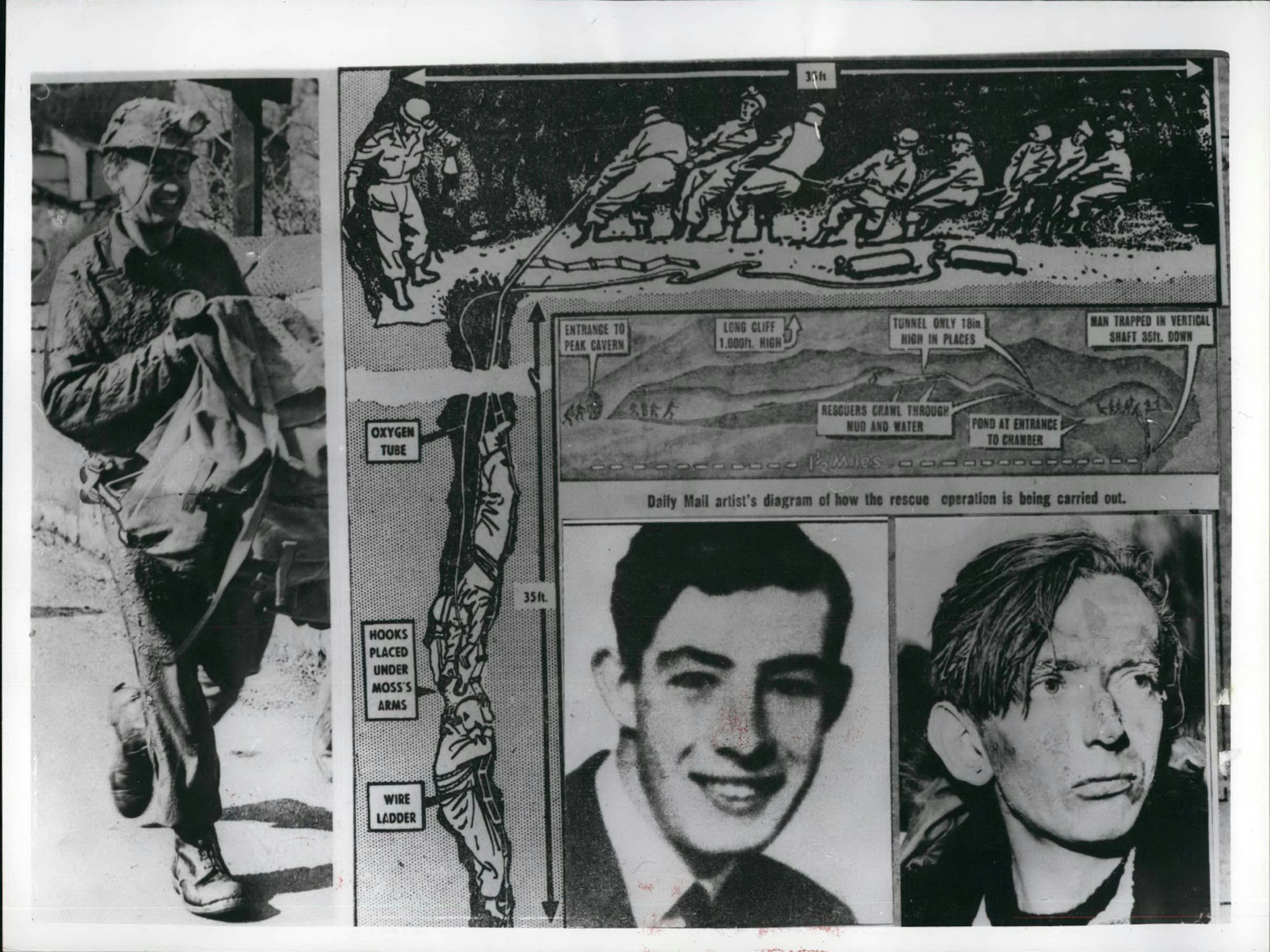 Die Grafik, die damals in der „Daily Mail“ veröffentlicht wurde, zeigt die Höhle und den Schacht, in welcher Neil Moss (unten links) gefangen war. Unten rechts: der Militärarzt John Carter. Ganz links ist Ron Peters zu sehen, dem es gelang, ein Seil an den Eingeschlossenen zu binden. Doch es riss. Für seine Bemühungen, Moss zu retten, wurde er mit einer Medaille ausgezeichnet.