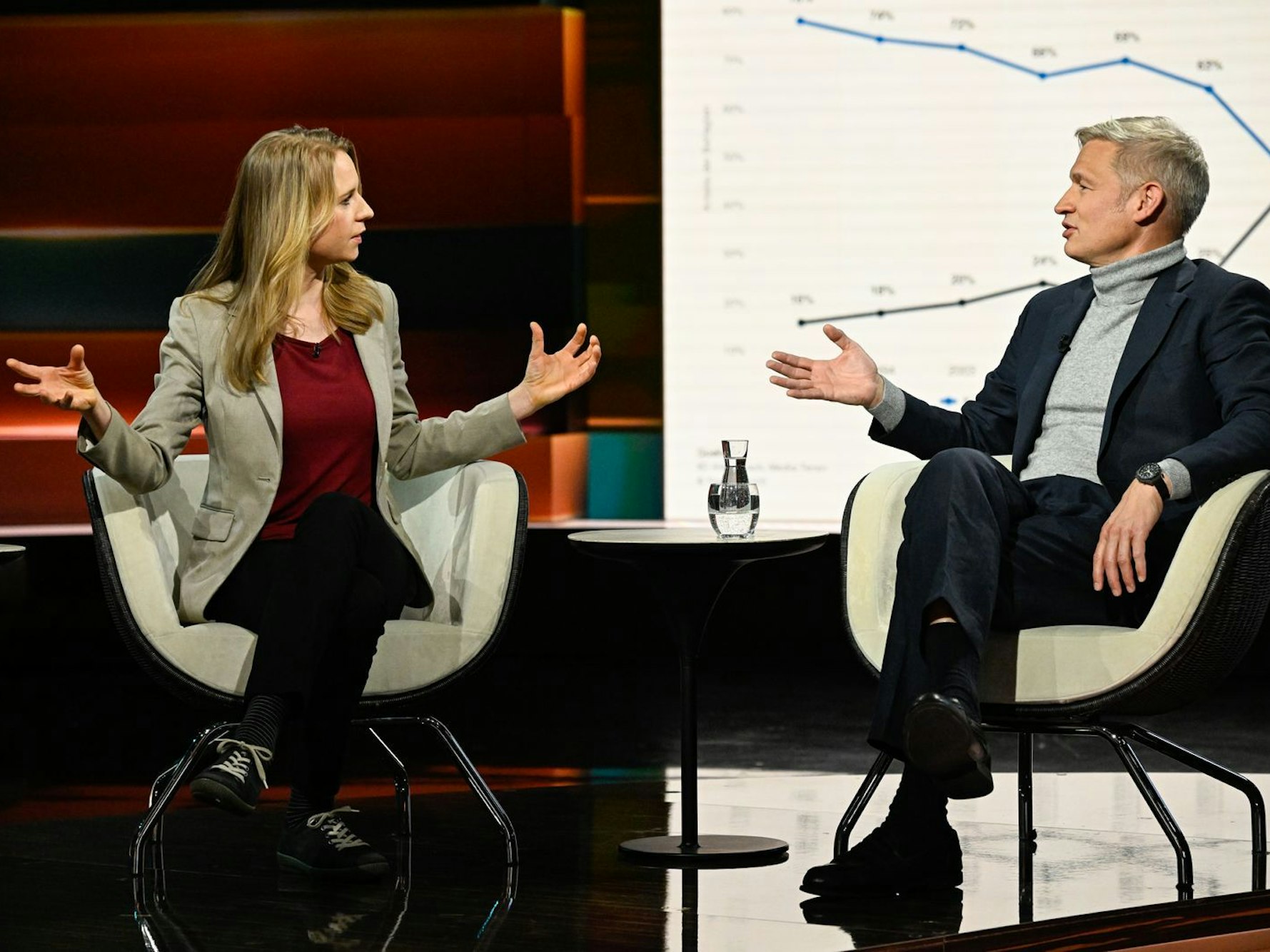 Neurowissenschaftlerin Maren Urner legte sich bei „Markus Lanz“ mit „Welt“-Herausgeber Ulf Poschardt an, als es um das Gefühl eines verengten Meinungskorridors in Deutschland ging. (Bild: ZDF / Markus Hertrich)