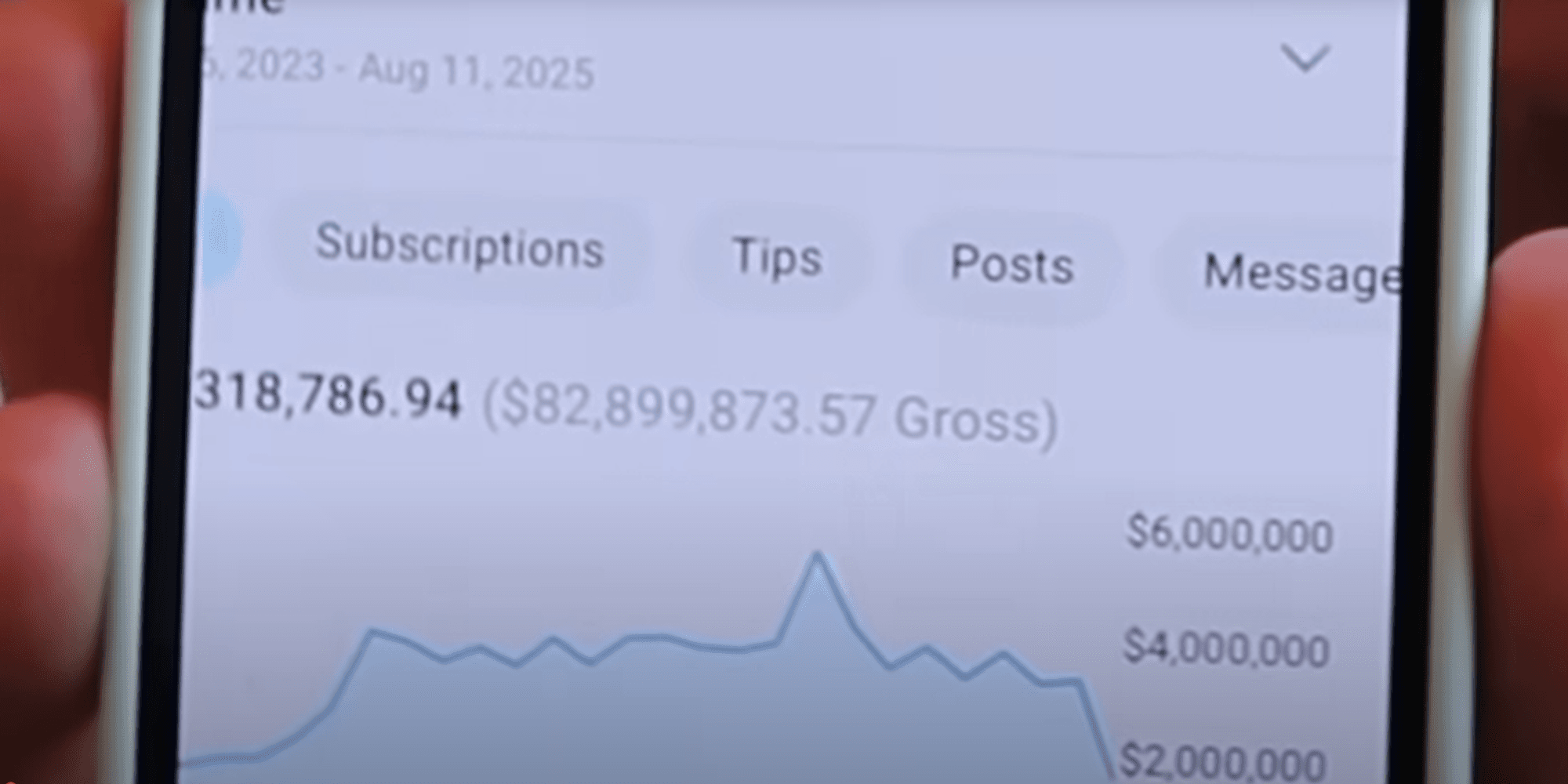 Dieser Screenshot soll die beeindruckenden Einkünfte des OnlyFans-Stars belegen: knapp 83 Millionen US-Dollar, seitdem sie auf der Erotikplattform aktiv ist.