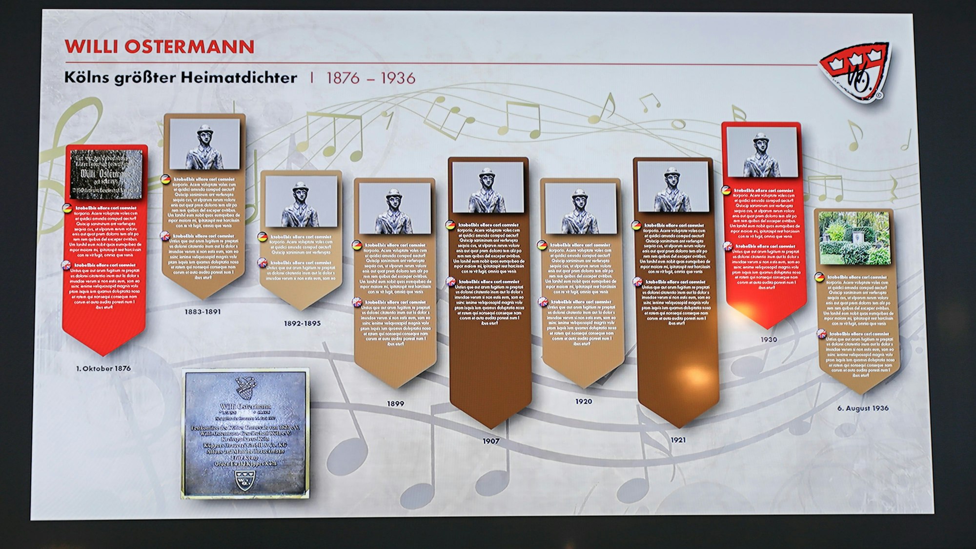 Illustration für die neue Ostermanngasse.