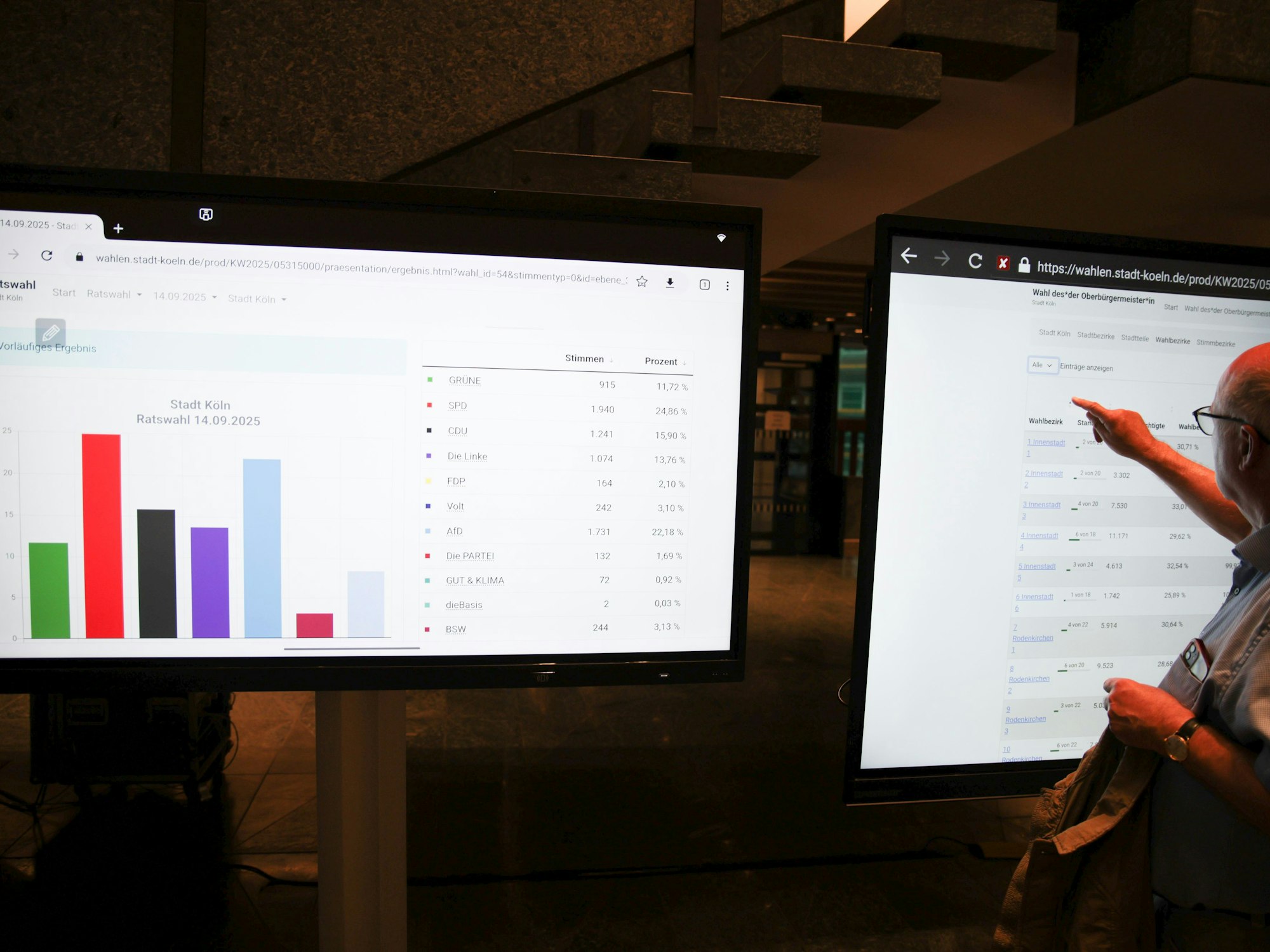 Wahlpräsentation im Historischen Rathaus am 14. September.