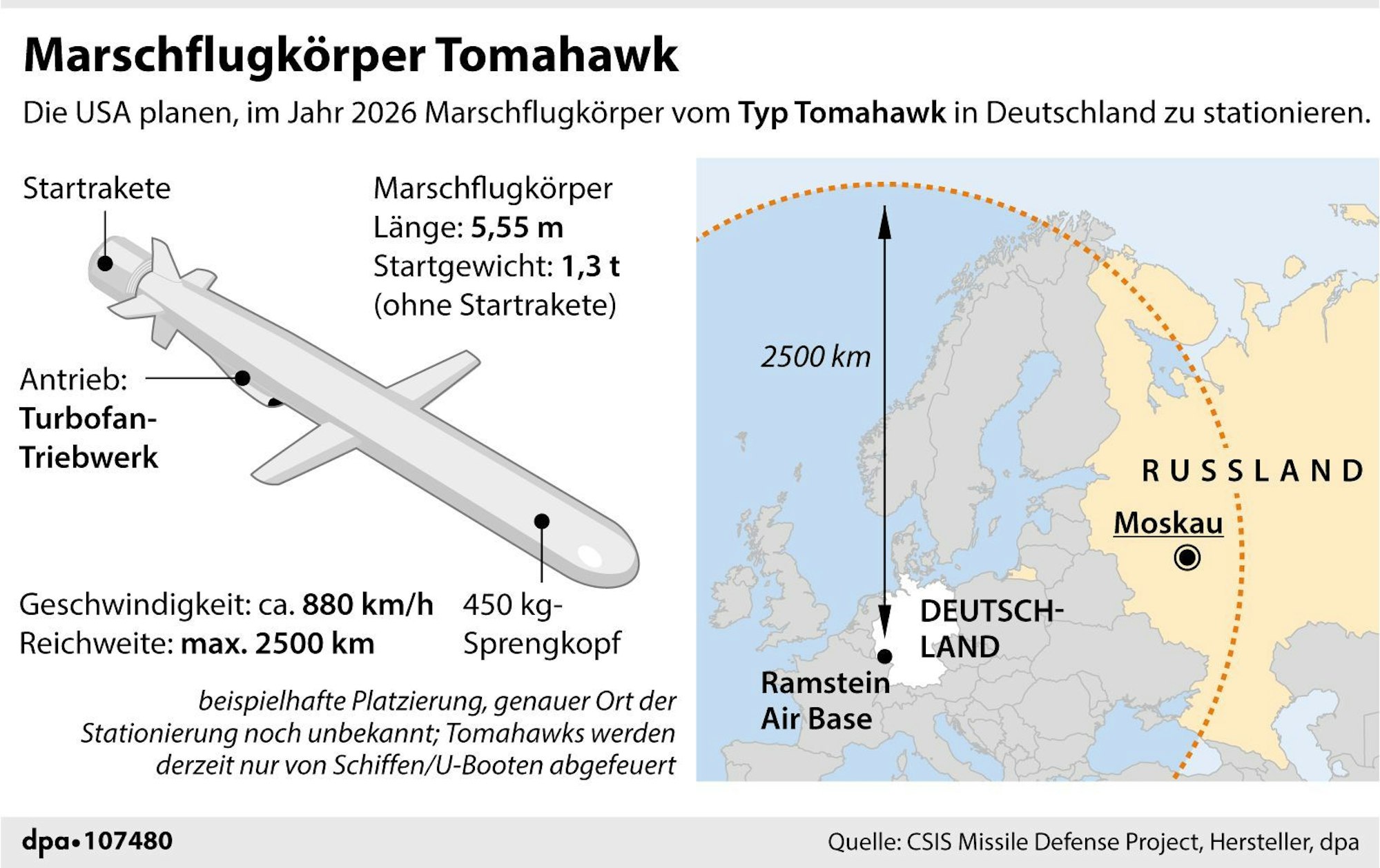 Tomahawk-Rakete