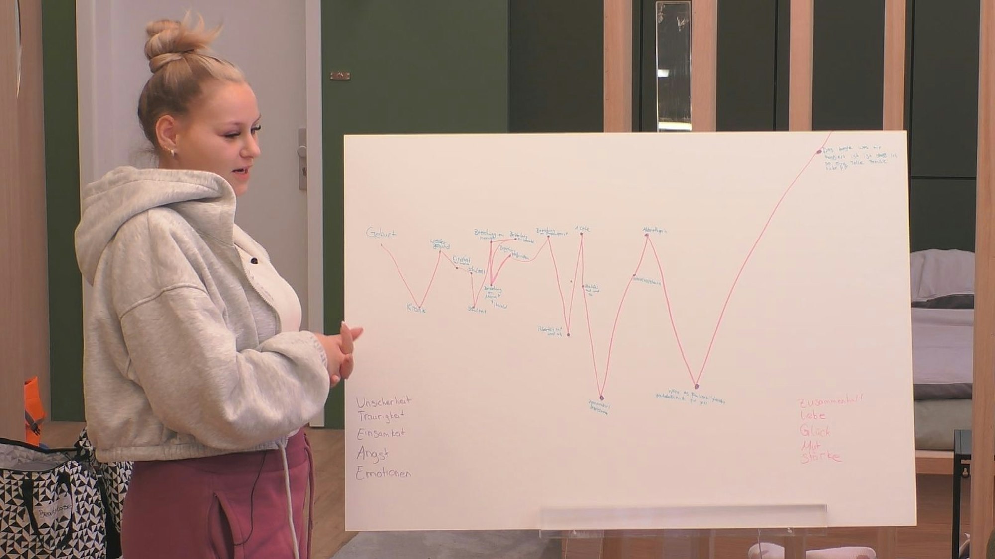 Sarah-Jane Wollny erklärt bei „Promi Big Brother“, warum ihr der Doppelname so viel bedeutet. (Bild: Joyn)