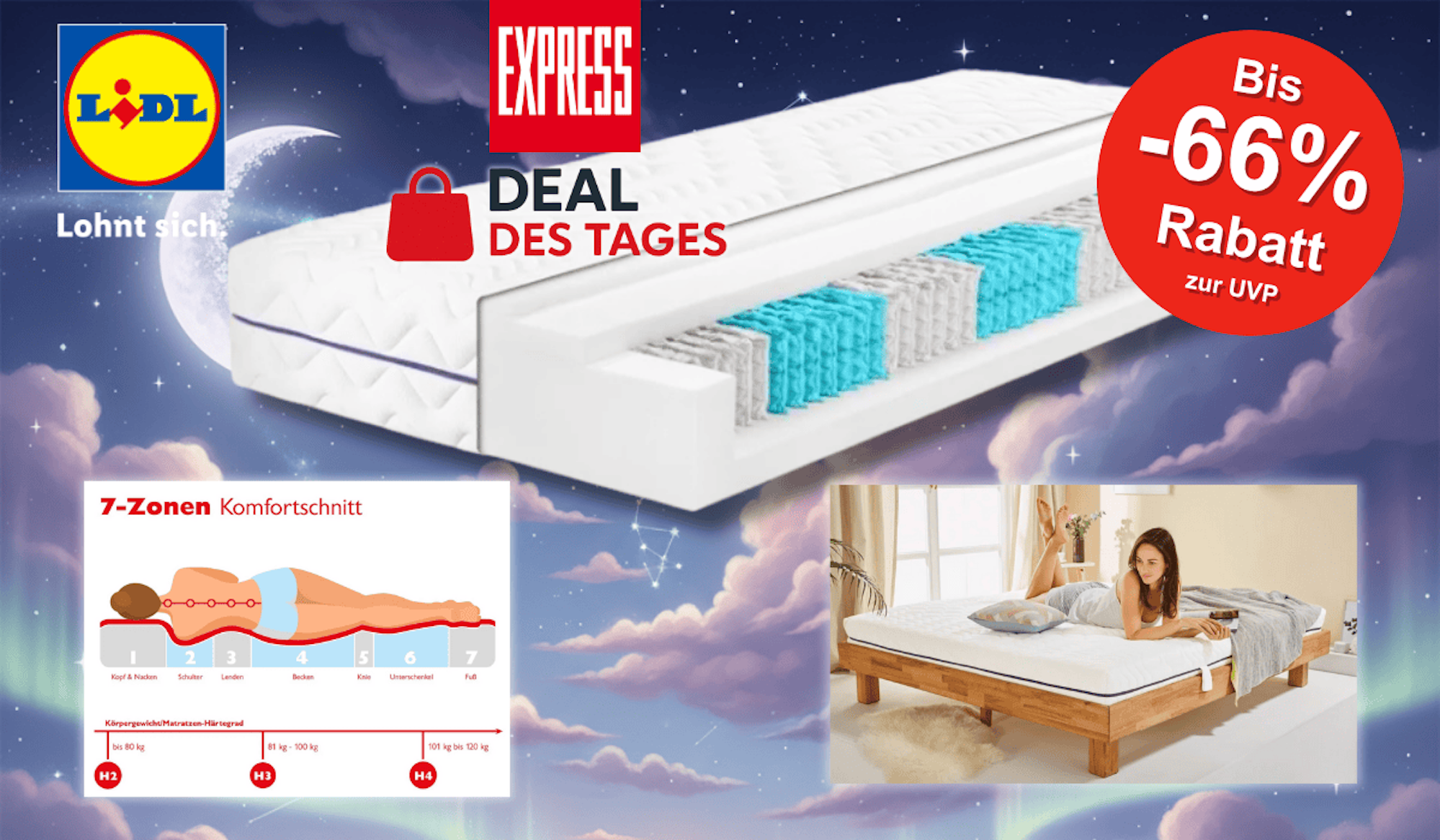 Die BADENIA TRENDLINE 7-Zonen-Taschenfederkern-Matratze als EXPRESS Deal des Tages im verträumten Schlummerland-Design mit Wolken, Sternen und Mond.