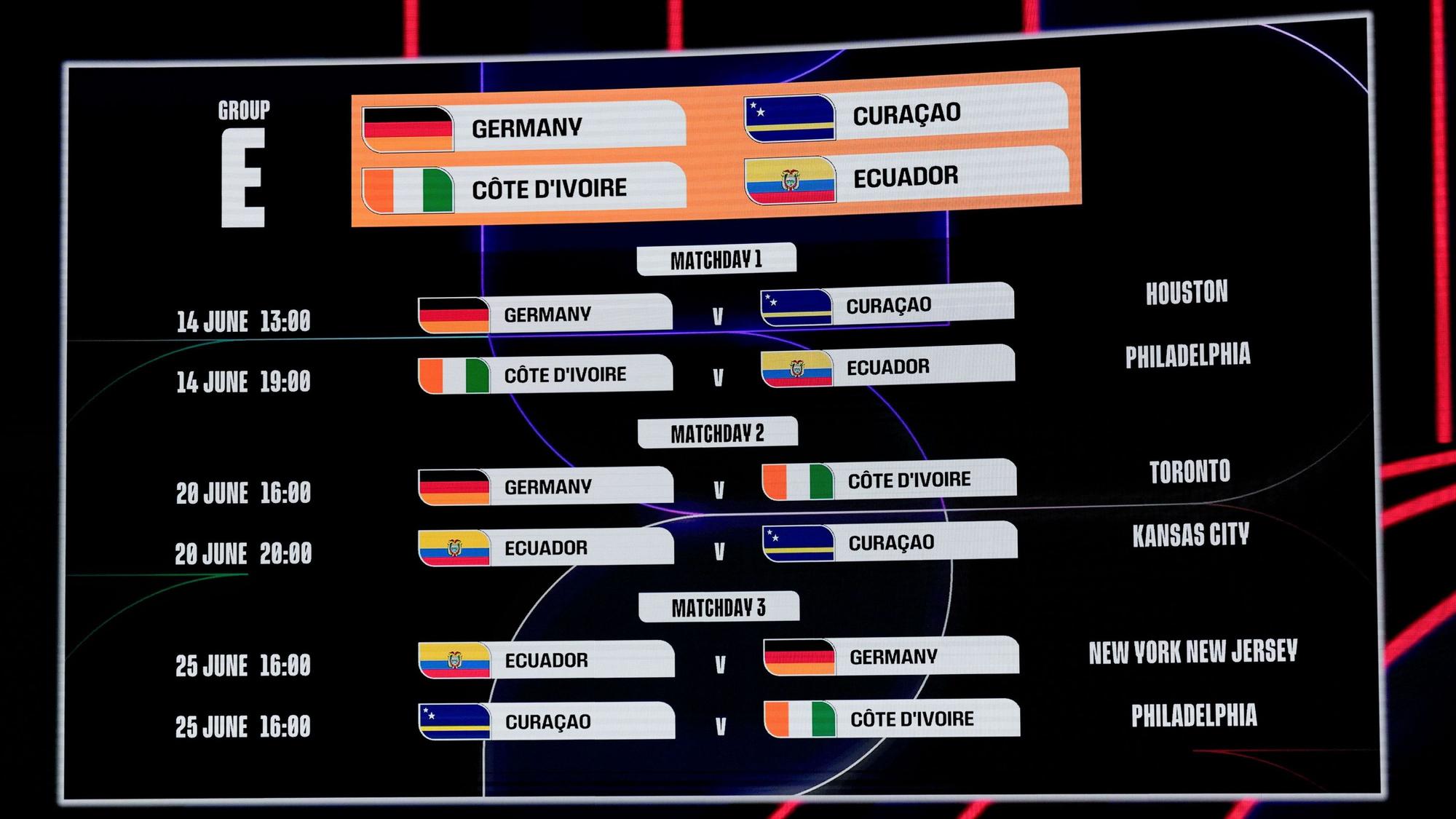 Der Spielplan der Gruppe E wird während der Bekanntgabe des Spielplans für die Fußballweltmeisterschaft 2026 gezeigt. Wer bei den Spielen live dabei sein will, kann sich in einer letzten Verkaufsphase um Ticket bewerben.