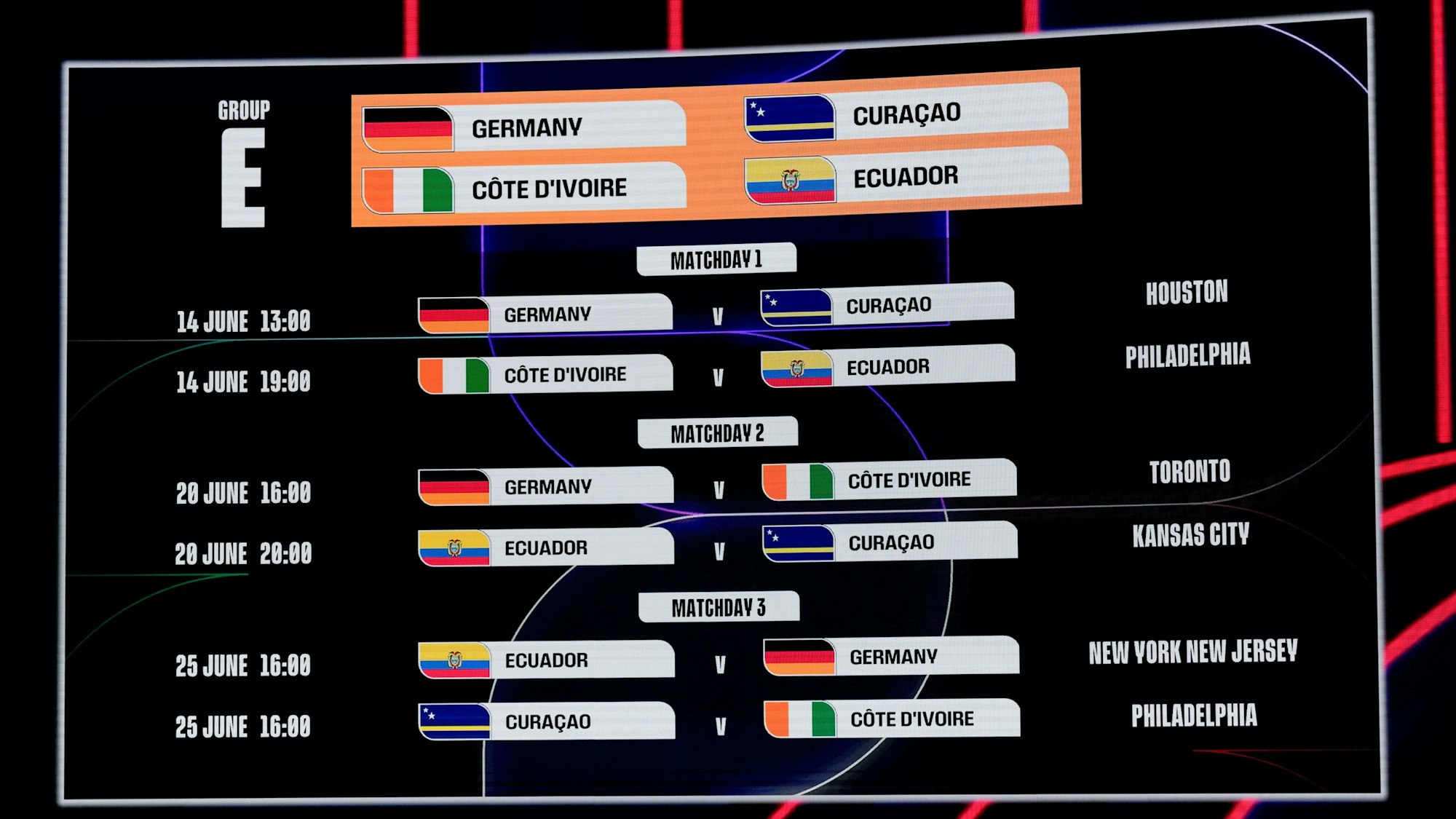 Der Spielplan der Gruppe E wird während der Bekanntgabe des Spielplans für die Fußballweltmeisterschaft 2026 gezeigt. Wer bei den Spielen live dabei sein will, kann sich in einer letzten Verkaufsphase um Ticket bewerben.