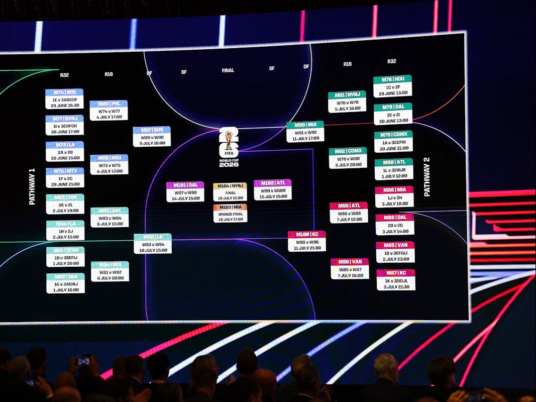 Der Turnierbaum in der K.o.-Phase der WM 2026.
