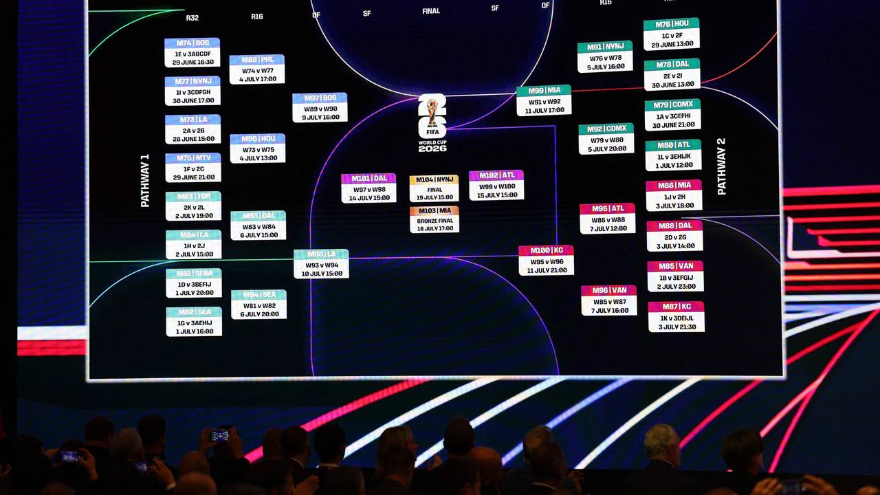 Der Turnierbaum in der K.o.-Phase der WM 2026.