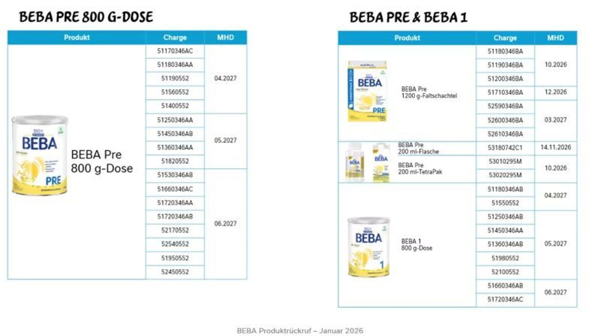 BEBA PRE 800 und BEBA 1 werden zurückgerufen..