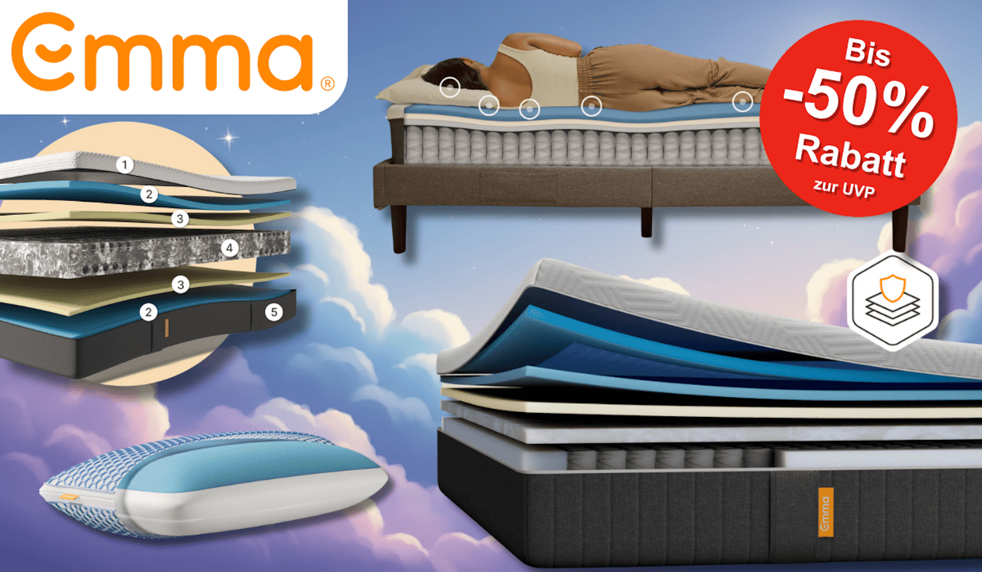 Produktbilder von Emma Matratzen und Kissen vor einem wolkigen Hintergrund.