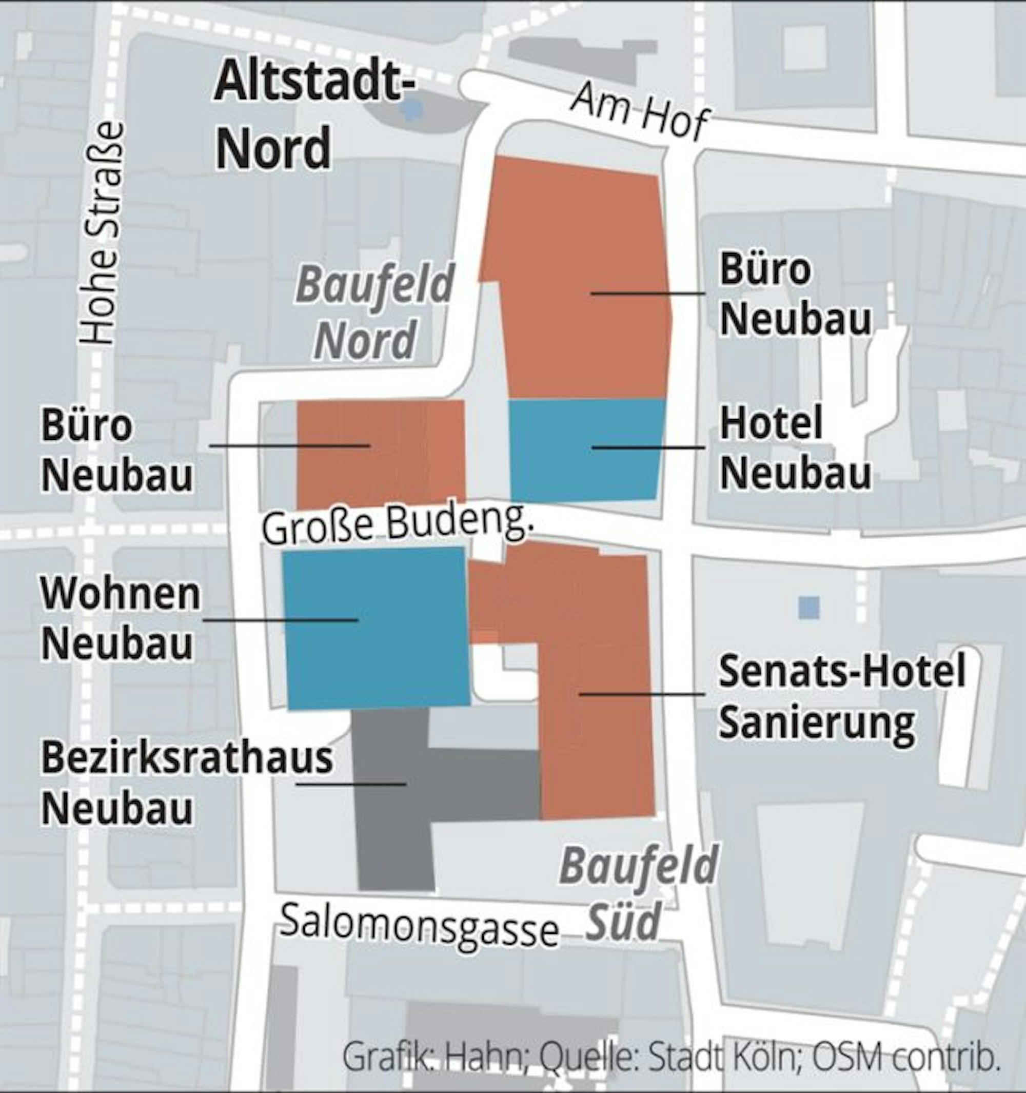 Überblick über das Areal in der Kölner Innenstadt.