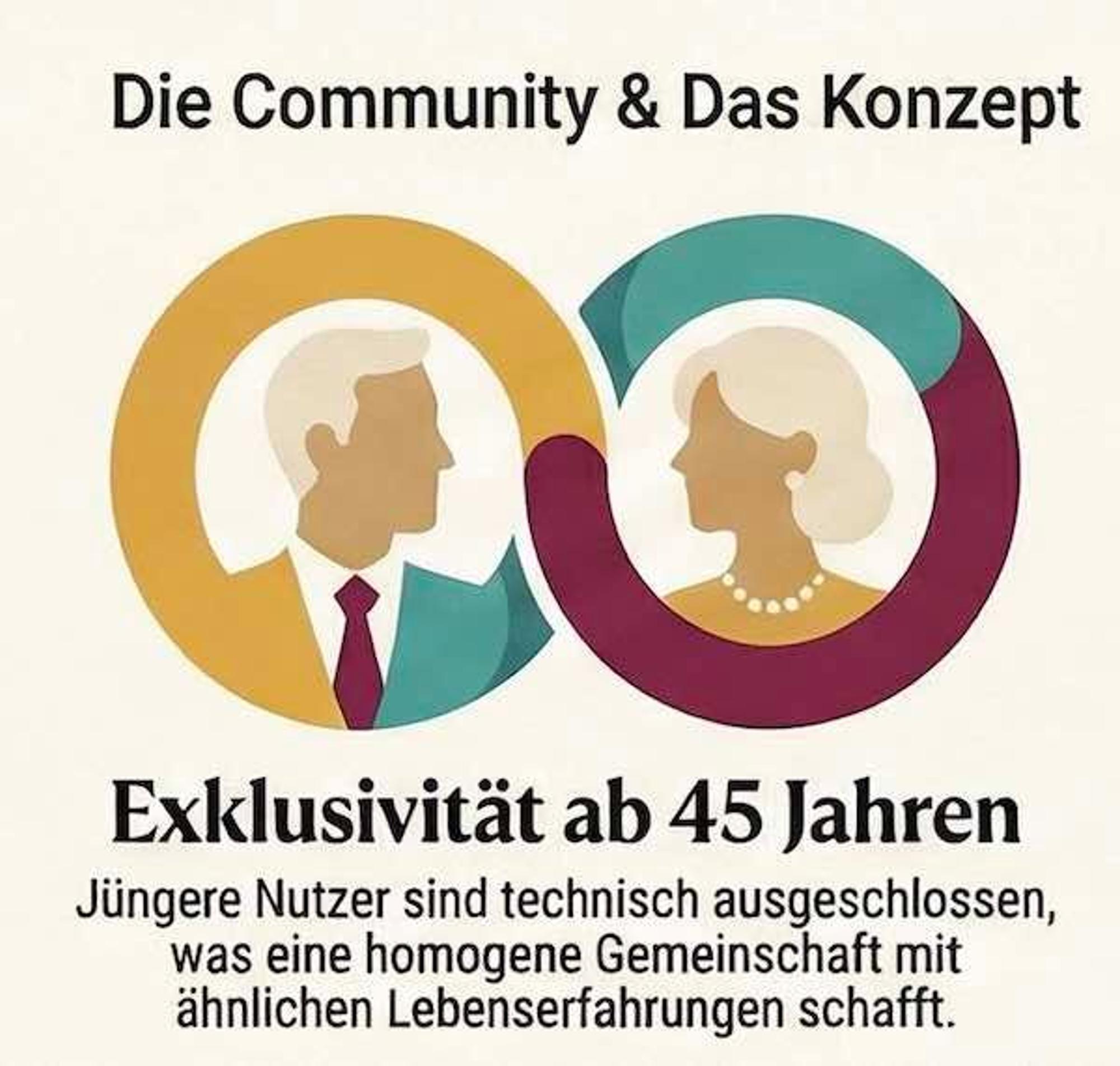 Eine Grafik mit Mann und Frau und Exklusivität ab 45 Jahren.