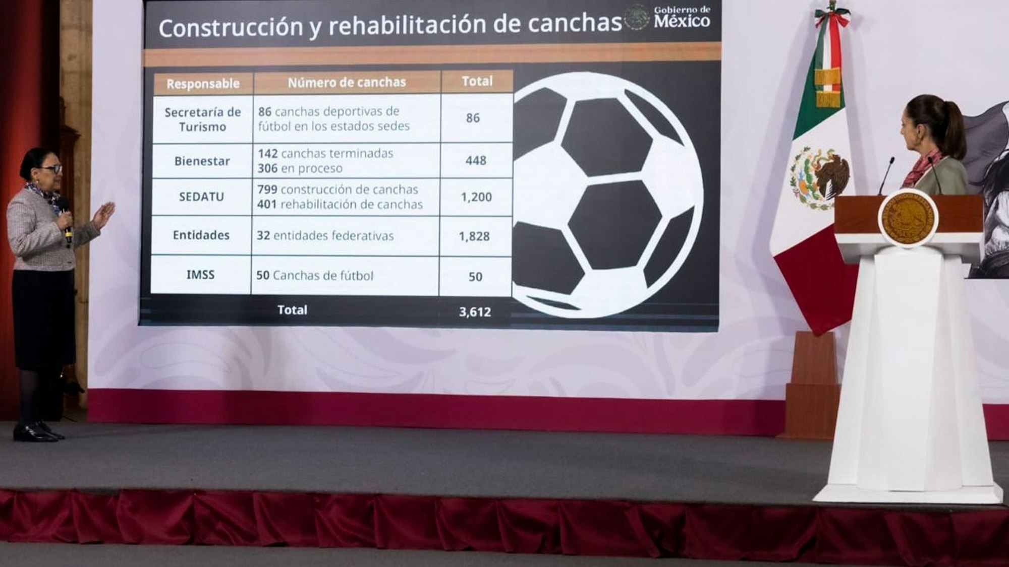 FIFA lehnt Iran-Wunsch nach WM-Spiele in Mexiko ab