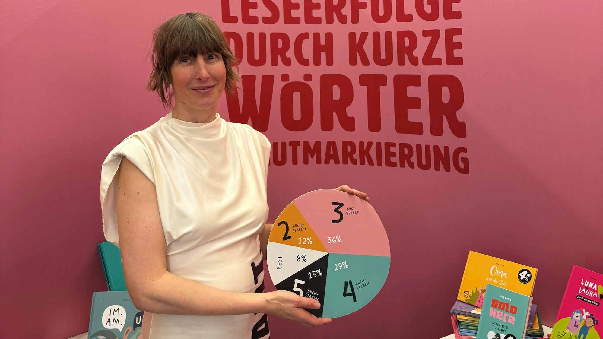 Eine Frau mit hochgesteckten Haaren in einem engen eierschalfarbenen Kleid hält eine Pappe mit einem Tortendiaframm vor einem roten Hintergrund in die Höhe.