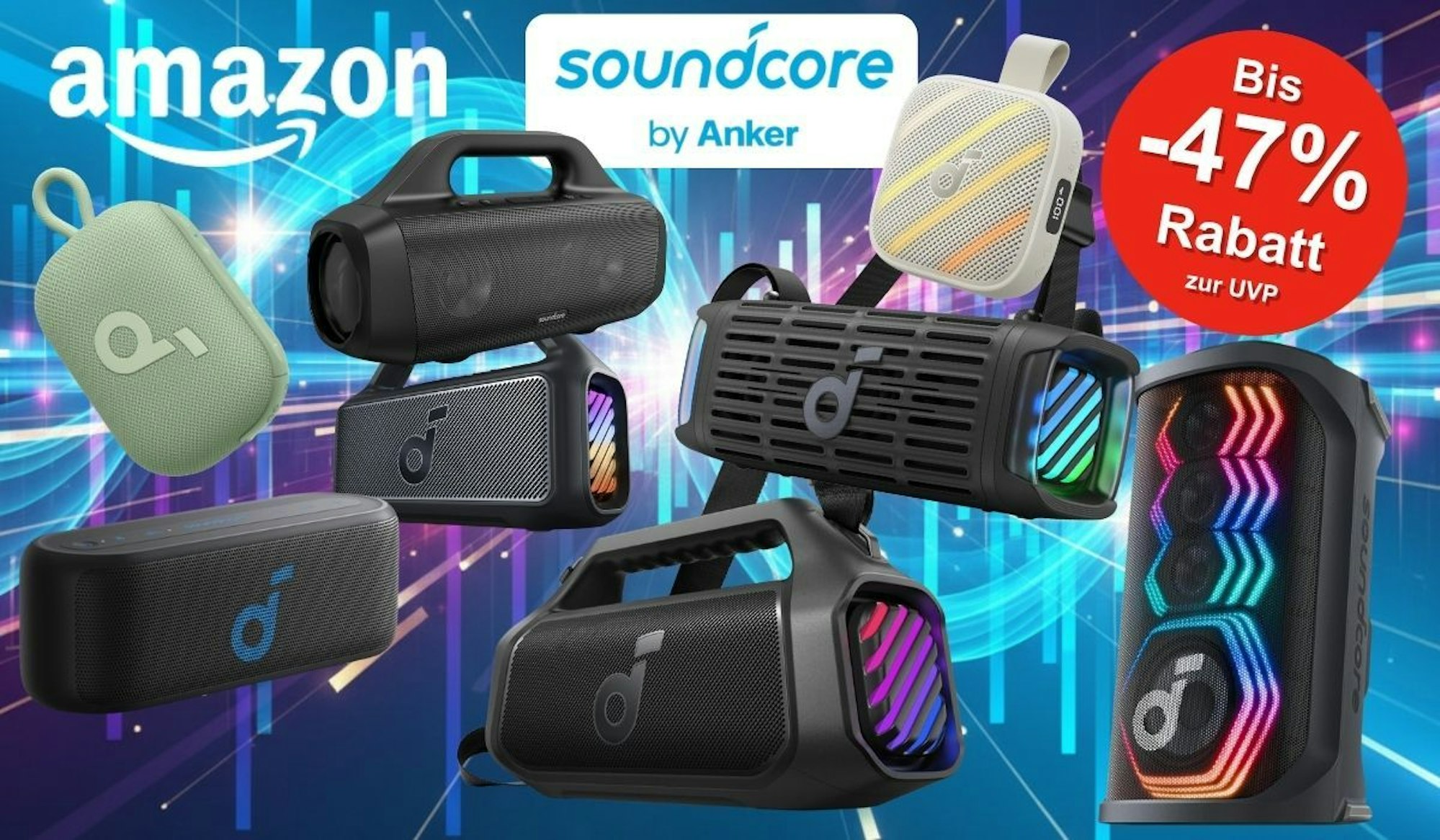 Mehrere Soundcore Bluetooth-Lautsprecher von Anker in verschiedenen Größen und Modellen vor einem dynamischen Hintergrund, daneben das Amazon-Logo und ein roter Rabatt-Button mit der Aufschrift „Bis -47% Rabatt zur UVP"