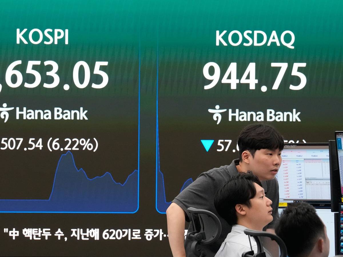 Südkorea Finanzmärkte