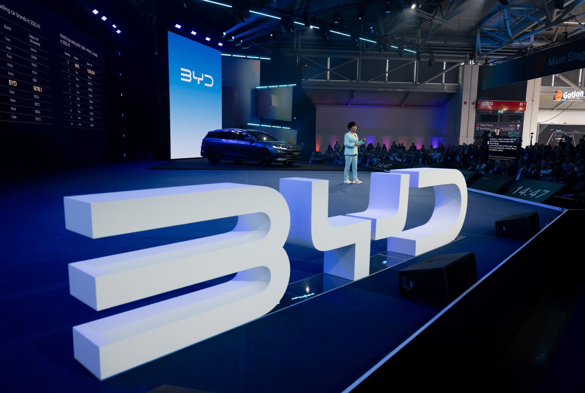 BYD